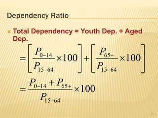 Dependency Ratio
 Total Dependency = Youth Dep. + Aged
Dep.
100
100
100
64
15
65
14
0
64
15
65
64
15
14
0


























P
P
P
P
P
P
P
31
 