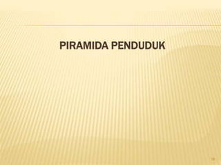 PIRAMIDA PENDUDUK
38
 