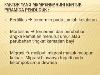 FAKTOR YANG MEMPENGARUHI BENTUK
PIRAMIDA PENDUDUK :
1. Fertilitas  tercermin pada jumlah kelahiran
2. Mortalitas  tercermin dari perubahan
angka kematian menurut umur atau
perubahan tingkat kematian bayi
3. Migrasi  meliputi migrasi masuk maupun
keluar. Migrasi biasanya terjadi pada
kelompok umur dewasa
47
 