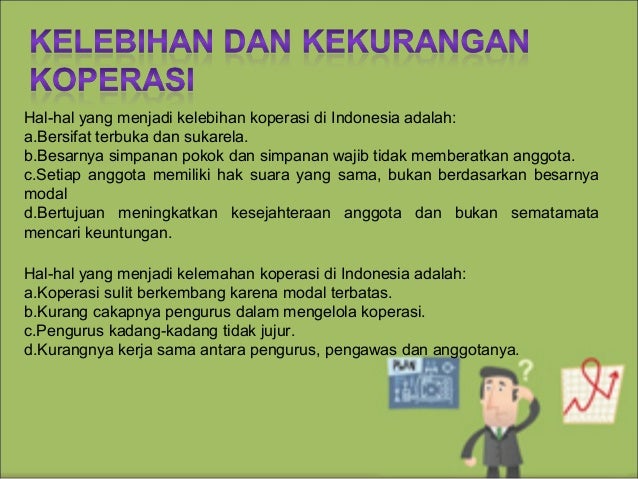 Ekonomi Koperasi Softskill