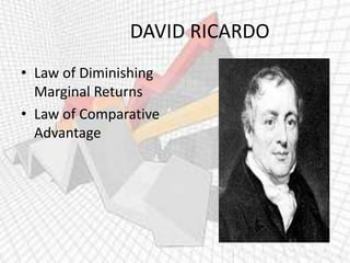 David Ricardo Graph Ekonomiks | PPTX
