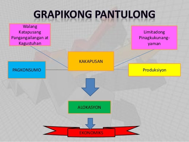 epekto ng teknolohiya sa labor supply Ito ay magkakaroon ng positibong epekto sa mga kumpanya sa kanilang patakaran na makakaapekto ang labor market sa pamamagitan ng pagbabawas ng supply ng labor. epekto ng teknolohiya sa labor supply Ito ay magkakaroon ng positibong epekto sa mga kumpanya sa kanilang patakaran na makakaapekto ang labor market sa pamamagitan ng pagbabawas ng supply ng labor.