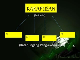 KAKAPUSAN
(Suliranin)
(Katanungang Pang-ekonomiko)
1.)
2.) 3.)
4.)
 