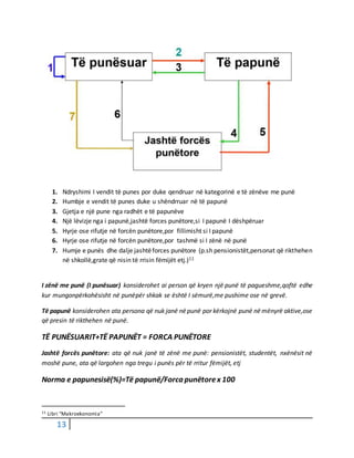 13
1. Ndryshimi I vendit të punes por duke qendruar në kategorinë e të zënëve me punë
2. Humbje e vendit të punes duke u shëndrruar në të papunë
3. Gjetja e një pune nga radhët e të papunëve
4. Një lëvizje nga i papunë,jashtë forces punëtore,si I papunë I dëshpëruar
5. Hyrje ose rifutje në forcën punëtore,por fillimisht si I papunë
6. Hyrje ose rifutje në forcën punëtore,por tashmë si I zënë në punë
7. Humje e punës dhe dalje jashtëforces punëtore (p.sh pensionistët,personat që rikthehen
në shkollë,grate që nisin të rrisin fëmijët etj.)11
I zënë me punë (I punësuar) konsiderohet ai person që kryen një punë të pagueshme,qoftë edhe
kur mungonpërkohësisht në punëpër shkak se është I sëmurë,me pushime ose në grevë.
Të papunë konsiderohen ata persona që nuk janë nëpunë por kërkojnë punë nëmënyrë aktive,ose
që presin të rikthehen në punë.
TË PUNËSUARIT+TË PAPUNËT = FORCA PUNËTORE
Jashtë forcës punëtore: ata që nuk janë të zënë me punë: pensionistët, studentët, nxënësit në
moshë pune, ata që largohen nga tregu i punës për të rritur fëmijët, etj
Norma e papunesisë(%)=Të papunë/Forca punëtorex 100
11 Libri “Makroekonomia”
 