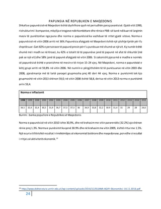 24
PAPUNSIA NË REPUBLIKEN E MAQEDONIS
Shkallae papunësisënë Maqedoni është dyshifrore qyshnë periudhënparapavarësisë.Gjatë vitit1990,
ristrukturimi i kompanive,mbylljae tregjevendërkombëtare dhe rëniae PBB-së kanë ndikuarnë largimin
masiv të punëtorëve nga puna dhe norma e papunësisë ka vazhduar të rritet gjatë viteve. Norma e
papunësisë në vitin2006 arriti në 36%.Papunësia afatgjatë në Maqedoni është një çështje tjetër për t'u
shqetësuar.Gati 82%e personave të papunëpresinpërt‘upunësuarmë shumëse njëvit.Kynumërështë
shumë më i madh se në Kroaci, ku 42% e totalit të të papunëve janë të papunë në afat të shkurtër (më
pak se një vit) dhe 58% janë të papunë afatgjatë në vitin2006. Si zakonishtpjesamë e madhe e normës
së papunësisë është e pranishme në mesine të rinjve 15-24 vjeç. Në Maqedoni, norma e papunësisë e
këtij grupi arriti në 59,8% në vitin 2006. Në numrin e përgjithshëm të të punësuarve në vitin 2003 dhe
2008, pjesëmarrje më të lartë paraqet grupmosha prej 40 deri 44 vjeç. Norma e punësimit tek kjo
grupmoshë në vitin2013 shënon 59,0; në vitin 2008 është 58,8, derisa në vitin 2013 norma e punësimit
arrin 59,4.
Norma e inflacionit
1998 1999 2000 2001 2002 2003 2004 2005 2006 2007 2008 2009 2010 2011 2012 2013 2014 2015
34,5 32,4 32,4 30,5 31,9 36,7 37,3 37,3 36 34,9 33,8 32,2 30.9 31,4 31 29 28 24,6
Burimi : bankapopullore e Republikessë Maqedonis
Norma e papunësisë në vitin2010 ishte 30,9%, dhe në krahasimme vitinpararendës(32.2%) ajoshënon
rënie prej 1.3%. Normae punësimitkaqenë 30.9% dhe në krahasimme vitin2009, është rriturme 1.5%.
Një ecuri e tillëështë rezultati rimëkëmbjessë ekonomisë botëroredhe maqedonase,poredhe sirezultat
i rritjessë aktivitetitekonomik.16
16 http://www.doktoratura.unitir.edu.al/wp-content/uploads/2016/12/ELSANA-AQIFI-Ekonomiksi-16.11.2016.pdf
 