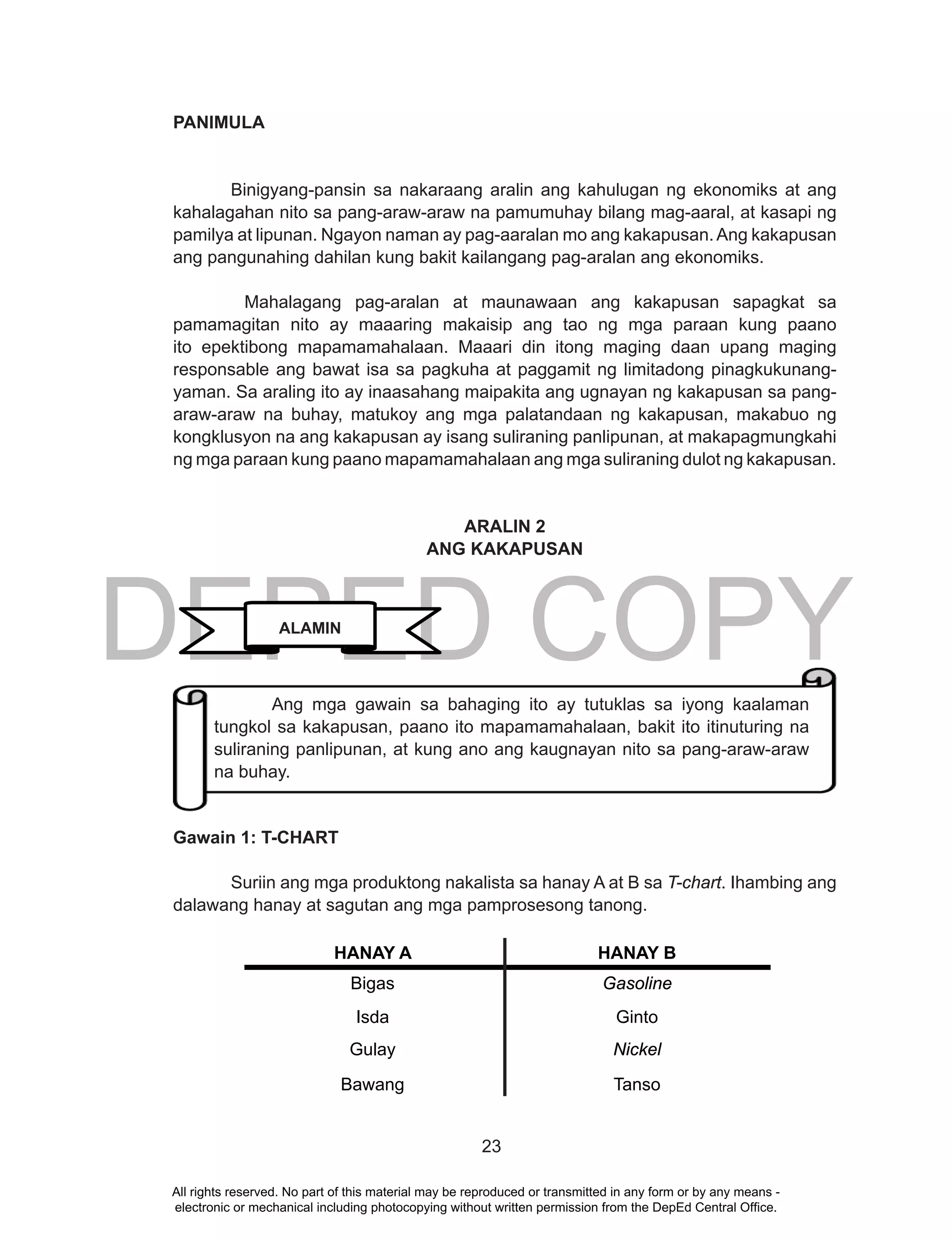 DEPED COPY
23
PANIMULA
Binigyang-pansin sa nakaraang aralin ang kahulugan ng ekonomiks at ang
kahalagahan nito sa pang-araw-araw na pamumuhay bilang mag-aaral, at kasapi ng
pamilya at lipunan. Ngayon naman ay pag-aaralan mo ang kakapusan.Ang kakapusan
ang pangunahing dahilan kung bakit kailangang pag-aralan ang ekonomiks.
Mahalagang pag-aralan at maunawaan ang kakapusan sapagkat sa
pamamagitan nito ay maaaring makaisip ang tao ng mga paraan kung paano
ito epektibong mapamamahalaan. Maaari din itong maging daan upang maging
responsable ang bawat isa sa pagkuha at paggamit ng limitadong pinagkukunang-
yaman. Sa araling ito ay inaasahang maipakita ang ugnayan ng kakapusan sa pang-
araw-araw na buhay, matukoy ang mga palatandaan ng kakapusan, makabuo ng
kongklusyon na ang kakapusan ay isang suliraning panlipunan, at makapagmungkahi
ng mga paraan kung paano mapamamahalaan ang mga suliraning dulot ng kakapusan.
ARALIN 2
ANG KAKAPUSAN
Gawain 1: T-CHART
Suriin ang mga produktong nakalista sa hanay A at B sa T-chart. Ihambing ang
dalawang hanay at sagutan ang mga pamprosesong tanong.
HANAY A HANAY B
Bigas Gasoline
Isda Ginto
Gulay Nickel
Bawang Tanso
Ang mga gawain sa bahaging ito ay tutuklas sa iyong kaalaman
tungkol sa kakapusan, paano ito mapamamahalaan, bakit ito itinuturing na
suliraning panlipunan, at kung ano ang kaugnayan nito sa pang-araw-araw
na buhay.
ALAMIN
All rights reserved. No part of this material may be reproduced or transmitted in any form or by any means -
electronic or mechanical including photocopying without written permission from the DepEd Central Office.
 