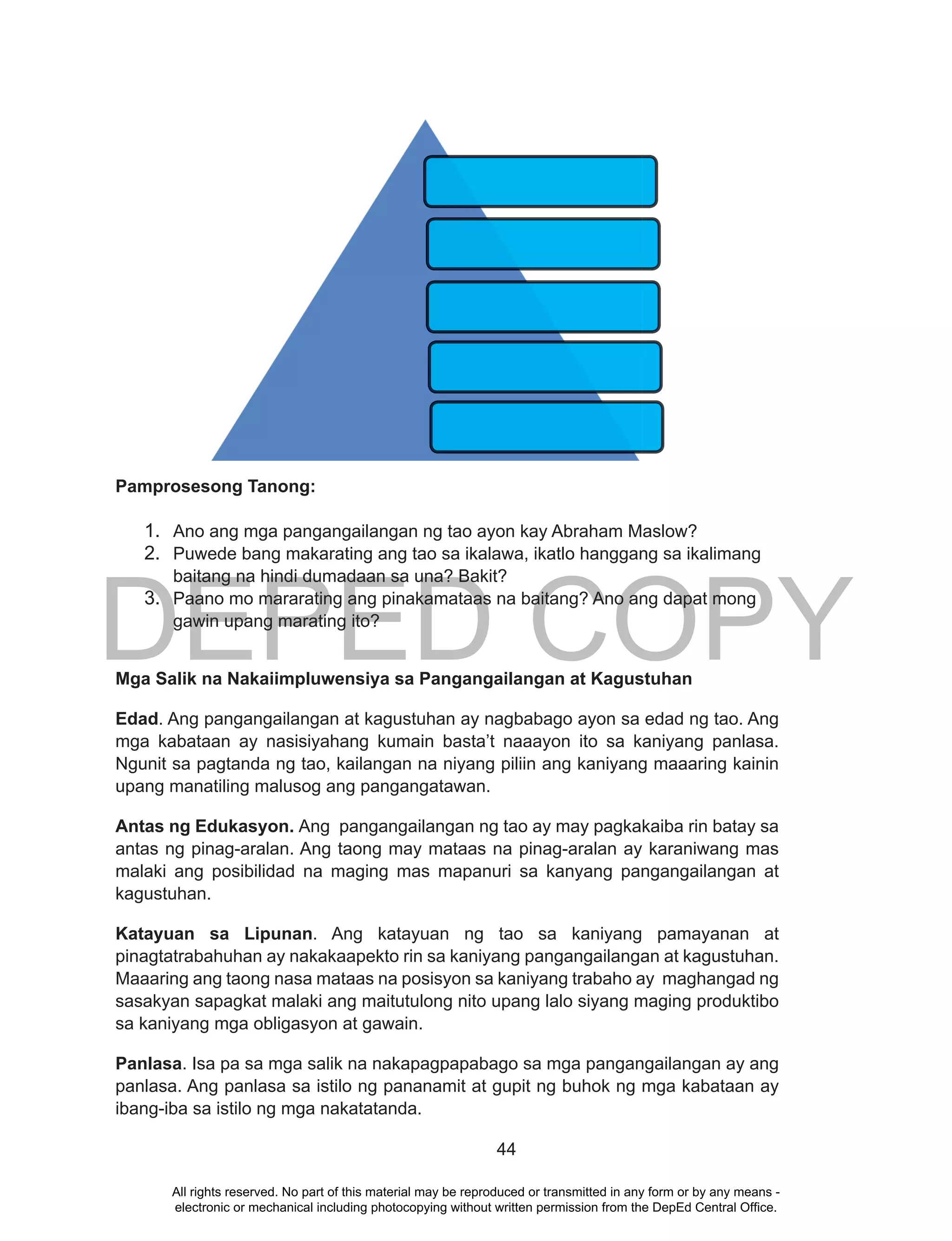 DEPED COPY
44
Pamprosesong Tanong:
1. Ano ang mga pangangailangan ng tao ayon kay Abraham Maslow?
2. Puwede bang makarating ang tao sa ikalawa, ikatlo hanggang sa ikalimang
baitang na hindi dumadaan sa una? Bakit?
3. Paano mo mararating ang pinakamataas na baitang? Ano ang dapat mong
gawin upang marating ito?
Mga Salik na Nakaiimpluwensiya sa Pangangailangan at Kagustuhan
Edad. Ang pangangailangan at kagustuhan ay nagbabago ayon sa edad ng tao. Ang
mga kabataan ay nasisiyahang kumain basta’t naaayon ito sa kaniyang panlasa.
Ngunit sa pagtanda ng tao, kailangan na niyang piliin ang kaniyang maaaring kainin
upang manatiling malusog ang pangangatawan.
Antas ng Edukasyon. Ang pangangailangan ng tao ay may pagkakaiba rin batay sa
antas ng pinag-aralan. Ang taong may mataas na pinag-aralan ay karaniwang mas
malaki ang posibilidad na maging mas mapanuri sa kanyang pangangailangan at
kagustuhan.
Katayuan sa Lipunan. Ang katayuan ng tao sa kaniyang pamayanan at
pinagtatrabahuhan ay nakakaapekto rin sa kaniyang pangangailangan at kagustuhan.
Maaaring ang taong nasa mataas na posisyon sa kaniyang trabaho ay maghangad ng
sasakyan sapagkat malaki ang maitutulong nito upang lalo siyang maging produktibo
sa kaniyang mga obligasyon at gawain.
Panlasa. Isa pa sa mga salik na nakapagpapabago sa mga pangangailangan ay ang
panlasa. Ang panlasa sa istilo ng pananamit at gupit ng buhok ng mga kabataan ay
ibang-iba sa istilo ng mga nakatatanda.
All rights reserved. No part of this material may be reproduced or transmitted in any form or by any means -
electronic or mechanical including photocopying without written permission from the DepEd Central Office.
 