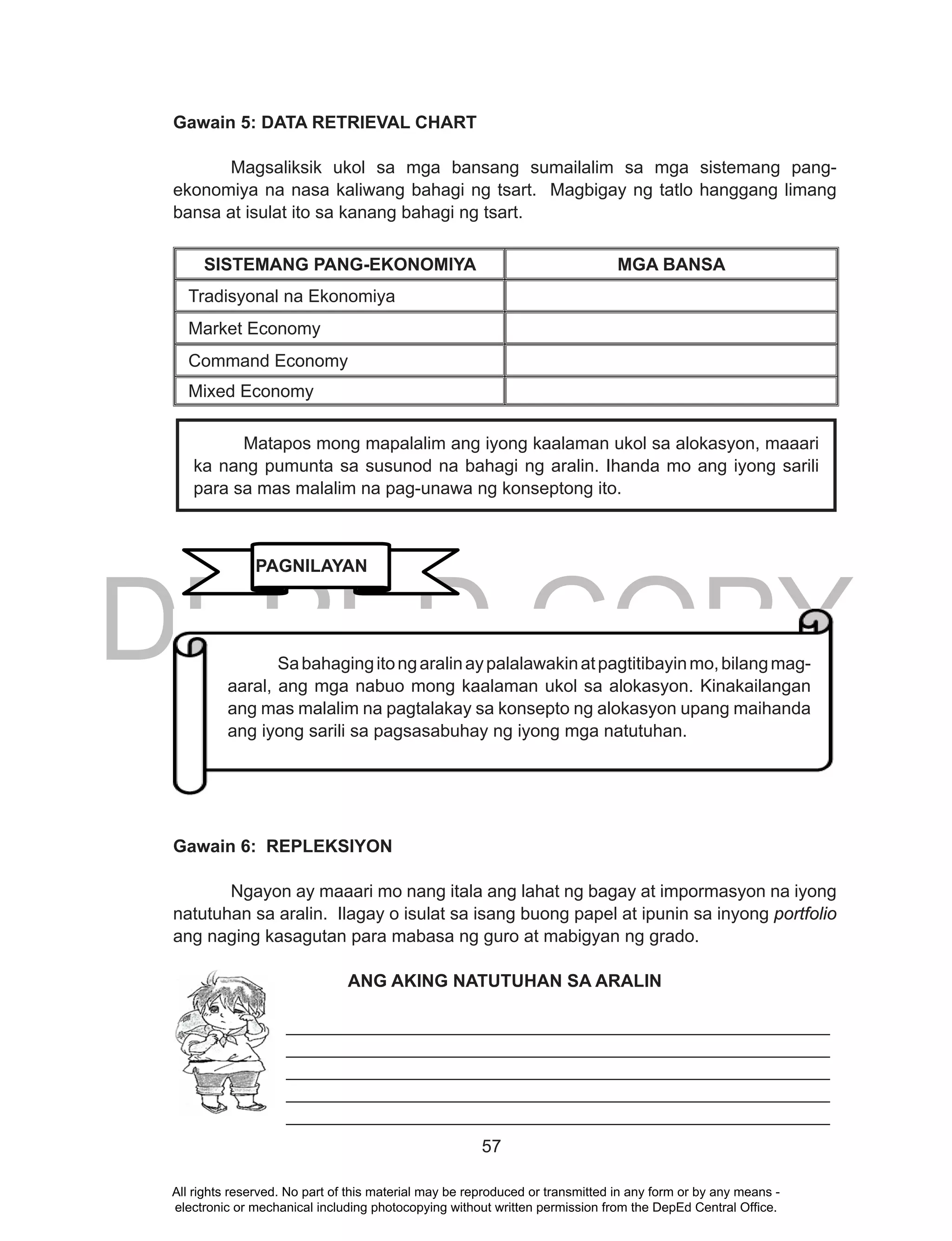DEPED COPY
57
Gawain 5: DATA RETRIEVAL CHART
Magsaliksik ukol sa mga bansang sumailalim sa mga sistemang pang-
ekonomiya na nasa kaliwang bahagi ng tsart. Magbigay ng tatlo hanggang limang
bansa at isulat ito sa kanang bahagi ng tsart.
SISTEMANG PANG-EKONOMIYA MGA BANSA
Tradisyonal na Ekonomiya
Market Economy
Command Economy
Mixed Economy
Gawain 6: REPLEKSIYON
Ngayon ay maaari mo nang itala ang lahat ng bagay at impormasyon na iyong
natutuhan sa aralin. Ilagay o isulat sa isang buong papel at ipunin sa inyong portfolio
ang naging kasagutan para mabasa ng guro at mabigyan ng grado.
ANG AKING NATUTUHAN SA ARALIN
___________________________________________________________________
___________________________________________________________________
___________________________________________________________________
___________________________________________________________________
___________________________________________________________________
Sabahagingitongaralinaypalalawakinatpagtitibayinmo,bilangmag-
aaral, ang mga nabuo mong kaalaman ukol sa alokasyon. Kinakailangan
ang mas malalim na pagtalakay sa konsepto ng alokasyon upang maihanda
ang iyong sarili sa pagsasabuhay ng iyong mga natutuhan.
Matapos mong mapalalim ang iyong kaalaman ukol sa alokasyon, maaari
ka nang pumunta sa susunod na bahagi ng aralin. Ihanda mo ang iyong sarili
para sa mas malalim na pag-unawa ng konseptong ito.
PAGNILAYAN
All rights reserved. No part of this material may be reproduced or transmitted in any form or by any means -
electronic or mechanical including photocopying without written permission from the DepEd Central Office.
 