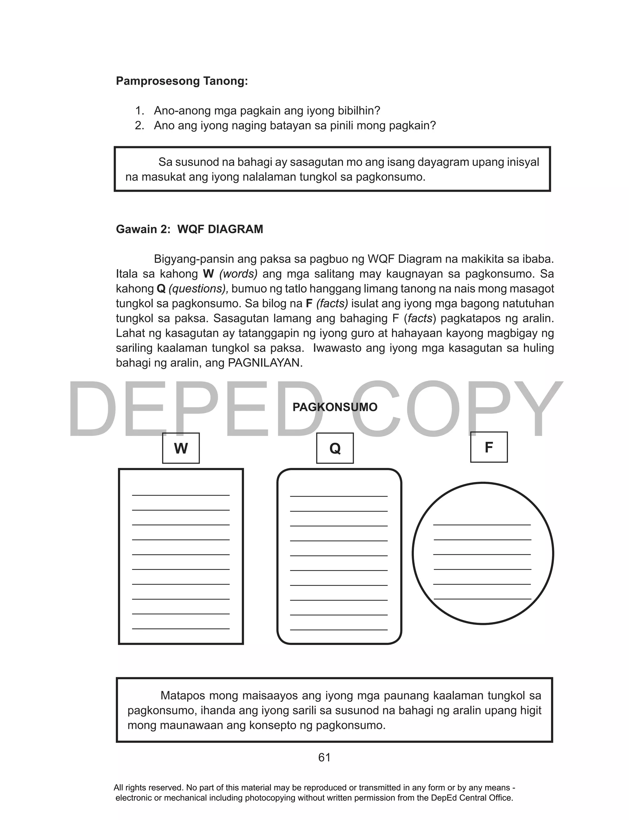 DEPED COPY
61
Pamprosesong Tanong:
1. Ano-anong mga pagkain ang iyong bibilhin?
2. Ano ang iyong naging batayan sa pinili mong pagkain?
Gawain 2: WQF DIAGRAM
Bigyang-pansin ang paksa sa pagbuo ng WQF Diagram na makikita sa ibaba.
Itala sa kahong W (words) ang mga salitang may kaugnayan sa pagkonsumo. Sa
kahong Q (questions), bumuo ng tatlo hanggang limang tanong na nais mong masagot
tungkol sa pagkonsumo. Sa bilog na F (facts) isulat ang iyong mga bagong natutuhan
tungkol sa paksa. Sasagutan lamang ang bahaging F (facts) pagkatapos ng aralin.
Lahat ng kasagutan ay tatanggapin ng iyong guro at hahayaan kayong magbigay ng
sariling kaalaman tungkol sa paksa. Iwawasto ang iyong mga kasagutan sa huling
bahagi ng aralin, ang PAGNILAYAN.
PAGKONSUMO
Sa susunod na bahagi ay sasagutan mo ang isang dayagram upang inisyal
na masukat ang iyong nalalaman tungkol sa pagkonsumo.
Matapos mong maisaayos ang iyong mga paunang kaalaman tungkol sa
pagkonsumo, ihanda ang iyong sarili sa susunod na bahagi ng aralin upang higit
mong maunawaan ang konsepto ng pagkonsumo.
_______________
_______________
_______________
_______________
_______________
_______________
_______________
_______________
_______________
_______________
_______________
_______________
_______________
_______________
_______________
_______________
_______________
_______________
_______________
_______________
_______________
_______________
_______________
_______________
_______________
_______________
W Q F
All rights reserved. No part of this material may be reproduced or transmitted in any form or by any means -
electronic or mechanical including photocopying without written permission from the DepEd Central Office.
 