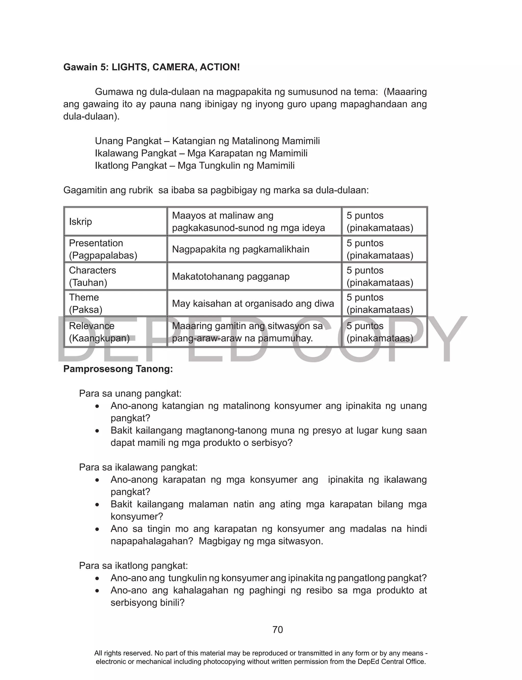 DEPED COPY
70
Gawain 5: LIGHTS, CAMERA, ACTION!
Gumawa ng dula-dulaan na magpapakita ng sumusunod na tema: (Maaaring
ang gawaing ito ay pauna nang ibinigay ng inyong guro upang mapaghandaan ang
dula-dulaan).
Unang Pangkat – Katangian ng Matalinong Mamimili
Ikalawang Pangkat – Mga Karapatan ng Mamimili
Ikatlong Pangkat – Mga Tungkulin ng Mamimili
Gagamitin ang rubrik sa ibaba sa pagbibigay ng marka sa dula-dulaan:
Iskrip
Maayos at malinaw ang
pagkakasunod-sunod ng mga ideya
5 puntos
(pinakamataas)
Presentation
(Pagpapalabas)
Nagpapakita ng pagkamalikhain
5 puntos
(pinakamataas)
Characters
(Tauhan)
Makatotohanang pagganap
5 puntos
(pinakamataas)
Theme
(Paksa)
May kaisahan at organisado ang diwa
5 puntos
(pinakamataas)
Relevance
(Kaangkupan)
Maaaring gamitin ang sitwasyon sa
pang-araw-araw na pamumuhay.
5 puntos
(pinakamataas)
Pamprosesong Tanong:
Para sa unang pangkat:
•	 Ano-anong katangian ng matalinong konsyumer ang ipinakita ng unang
pangkat?
•	 Bakit kailangang magtanong-tanong muna ng presyo at lugar kung saan
dapat mamili ng mga produkto o serbisyo?
Para sa ikalawang pangkat:
•	 Ano-anong karapatan ng mga konsyumer ang ipinakita ng ikalawang
pangkat?
•	 Bakit kailangang malaman natin ang ating mga karapatan bilang mga
konsyumer?
•	 Ano sa tingin mo ang karapatan ng konsyumer ang madalas na hindi
napapahalagahan? Magbigay ng mga sitwasyon.
Para sa ikatlong pangkat:
•	 Ano-ano ang tungkulin ng konsyumer ang ipinakita ng pangatlong pangkat?
•	 Ano-ano ang kahalagahan ng paghingi ng resibo sa mga produkto at
serbisyong binili?
All rights reserved. No part of this material may be reproduced or transmitted in any form or by any means -
electronic or mechanical including photocopying without written permission from the DepEd Central Office.
 
