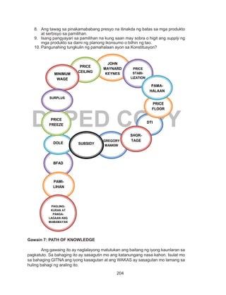 204
DEPED COPY
8.	 Ang tawag sa pinakamababang presyo na itinakda ng batas sa mga produkto
at serbisyo sa pamilihan.
9.	 Isang pangyayari sa pamilihan na kung saan may sobra o higit ang supply ng
mga produkto sa dami ng planong ikonsumo o bilhin ng tao.
10.	Pangunahing tungkulin ng pamahalaan ayon sa Konstitusyon?
Gawain 7: PATH OF KNOWLEDGE
	 Ang gawaing ito ay naglalayong matutukan ang baitang ng iyong kaunlaran sa
pagkatuto. Sa bahaging ito ay sasagutin mo ang katanungang nasa kahon. Isulat mo
sa bahaging GITNA ang iyong kasagutan at ang WAKAS ay sasagutan mo lamang sa
huling bahagi ng araling ito.
BFAD
GREGORY
MANKIW
JOHN
MAYNARD
KEYNES
PRICE
CEILING
PRICE
STABI-
LIZATION
MINIMUM
WAGE
DOLE
DTI
PRICE
FLOOR
PRICE
FREEZE
SHOR-
TAGE
SURPLUS
PAMI-
LIHAN
SUBSIDY
PAGLING-
KURAN AT
PANGA-
LAGAAN ANG
MAMAMAYAN
PAMA-
HALAAN
 