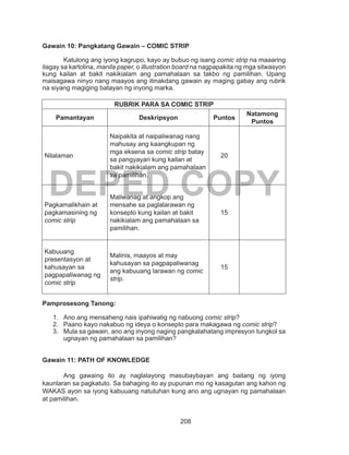 208
DEPED COPY
Gawain 10: Pangkatang Gawain – COMIC STRIP
	 Katulong ang iyong kagrupo, kayo ay bubuo ng isang comic strip na maaaring
ilagay sa kartolina, manila paper, o illustration board na nagpapakita ng mga sitwasyon
kung kailan at bakit nakikialam ang pamahalaan sa takbo ng pamilihan. Upang
maisagawa ninyo nang maayos ang itinakdang gawain ay maging gabay ang rubrik
na siyang magiging batayan ng inyong marka.
RUBRIK PARA SA COMIC STRIP
Pamantayan Deskripsyon Puntos
Natamong
Puntos
Nilalaman
Naipakita at naipaliwanag nang
mahusay ang kaangkupan ng
mga eksena sa comic strip batay
sa pangyayari kung kailan at
bakit nakikialam ang pamahalaan
sa pamilihan.
20
Pagkamalikhain at
pagkamasining ng
comic strip
Maliwanag at angkop ang
mensahe sa paglalarawan ng
konsepto kung kailan at bakit
nakikialam ang pamahalaan sa
pamilihan.
15
Kabuuang
presentasyon at
kahusayan sa
pagpapaliwanag ng
comic strip
Malinis, maayos at may
kahusayan sa pagpapaliwanag
ang kabuuang larawan ng comic
strip.
15
Pamprosesong Tanong:
1.	 Ano ang mensaheng nais ipahiwatig ng nabuong comic strip?
2.	 Paano kayo nakabuo ng ideya o konsepto para makagawa ng comic strip?
3.	 Mula sa gawain, ano ang inyong naging pangkalahatang impresyon tungkol sa
ugnayan ng pamahalaan sa pamilihan?
Gawain 11: PATH OF KNOWLEDGE
Ang gawaing ito ay naglalayong masubaybayan ang baitang ng iyong
kaunlaran sa pagkatuto. Sa bahaging ito ay pupunan mo ng kasagutan ang kahon ng
WAKAS ayon sa iyong kabuuang natutuhan kung ano ang ugnayan ng pamahalaan
at pamilihan.
 