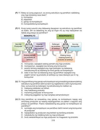 218
DEPED COPY
(P) 17. Batay sa iyong pagsusuri, sa anong estruktura ng pamilihan nabibilang
ang mga larawang nasa itaas?
A. monopolyo
B. oligopolyo
C. ganap na kompetisyon
D. monopolistikong kompetisyon
(P)18.	 Kung iyong susuriin ang dalawang dayagram ng estruktura ng pamilihan
sa ibaba, alin sa dalawang ito ang sa tingin mo ay may kakayahan na
itakda ang presyo sa pamilihan?
A. 	monopolyo, sapagkat walang pamalit ang mga produkto
B. 	monopsonyo, sapagkat iisa lamang ang konsyumer
C. 	pareho lamang sapagkat ang mga katangian ng dalawang
estrukturang ito ay kabilang sa hindi ganap na kompetisyon.
D. 	wala ni isa man sa dalawang anyo ng pamilihan sapagkat ang
pagbili naman ng produkto at serbisyo ay nasa desisyon pa rin ng
konsyumer
(U) 19.	Angpamilihangmayganapnakompetisyonangsinasabingpinakamodelong
estruktura ng pamilihan dahil sa dami ng nagbebenta o dami ng konsyumer.
Ang sumusunod ay katangian ng estrukturang ito maliban sa
A.	 malayang kalakalan sa bilihan
B.	 may kakaibang produkto
C.	 maraming prodyuser at konsyumer
D. 	malayang paggalaw ng mga sangkap pamproduksiyon
(U) 20.	Ang pamilihan ay sinasabing may ganap na kompetisyon kapag ang
sinumang prodyuser ay walang kapangyarihan na palitan o baguhin ang
presyo sa pamilihan. Paano nakakatulong ang ganap na kompetisyon sa
pamilihan?
A. 	sumisigla ang kompetisyon sa pamilihan dahil marami ang konsyumer
at prodyuser
B. 	napapababa ng prodyuser ang kalidad ng kanilang produkto
C. 	nakakakuha ng malaking tubo ng mga prodyuser
D. 	hindi nakakahikayat sa mga prodyuser na magpasok ng produkto
MONOPOLYO MONOPSONYO
Iisa ang
Prodyuser
Walang pamalit
na produkto at
serbisyo
Kayang
hadlangan
ang kalaban
Kailangan
ng produkto
at serbisyo
Iisa ang
konsyumer
Walang ibang
maaring bumili ng
produkto at serbisyo
 