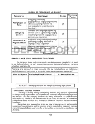 128
DEPED COPY
RUBRIK SA PAGDISENYO NG T-SHIRT
Pamantayan Deskripsyon Puntos
Nakuhang
Puntos
Kaangkupan sa
Tema
Binigyang-pansin ang
pagpapahalaga sa pagiging matalino
at mapanagutang mamimili na
susi sa pagtamo ng pambansang
kaunlaran.
25
Detalye ng
disenyo
Akma sa tema ang mga aspekto ng
disenyo ukol sa ugnayan ng pagiging
matalinong mamimili sa pagtamo ng
pambansang kaunlaran.
25
Orihinalidad at
Pagkamalikhain
Nagpakita ito ng natatanging disenyo
gamit ang pagiging malikhain at
angkop na mga kagamitan
25
Pagpapaliwanag
Mahusay na naipaliwanag ang bawat
aspekto ng disenyo na angkop sa
tema ng gawain
25
Kabuuang Puntos 100
Gawain 15: I-R-F (Initial, Revised and Final) CHART
	 Sa bahaging ito ay muli mong sagutin ang katanungang nasa kahon at isulat
ito sa ikatlong kolumn ng tsart upang malaman ang kabuuang kaalaman na iyong
natutuhan sa araling ito.
Paanong ang demand at mga konsepto nito ay makatutulong sa matalinong
pagdedesisyon ng konsyumer at prodyuser tungo sa pambansang kaunlaran?
Alam Ko Ngayon Nadagdag Kong Kaalaman Ito Na Ang Alam Ko
	
MAHUSAY! Napagtagumpayan mo nang isagawa ang mga gawain.
Transisyon sa susunod na aralin
	 Tinalakay sa araling ito ang konsepto ng demand, ang ugnayan ng demand
sa presyo at ang mga salik na nakaaapekto dito. Mahalaga ang masusing pagsusuri
ng demand. Ito ang nagiging batayan ng isang konsyumer sa pagkakaroon
ng matalinong desisyon sa pagkonsumo ng produkto at serbisyo at maaaring
makatulong upang sumigla ang ekonomiya tungo sa pagtamo ng pambansang
kaunlaran.
	 Samantala, ang susunod na aralin ay may kinalaman pa rin sa konsepto
ng demand. Ang pokus ng araling susunod ay ang pagsukat ng pagtugon ng mga
mamimili sa pagbabago ng presyo. Ito ay tumutukoy sa konsepto ng elastisidad ng
demand.
 