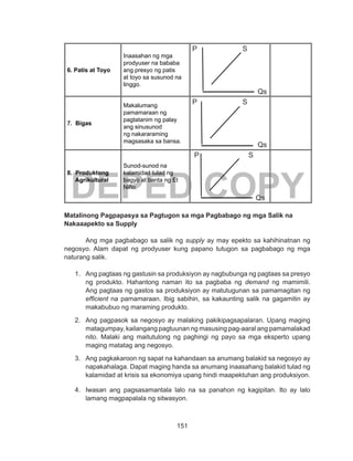 151
DEPED COPY
6. Patis at Toyo
Inaasahan ng mga
prodyuser na bababa
ang presyo ng patis
at toyo sa susunod na
linggo.
P S
Qs
7. Bigas
Makalumang
pamamaraan ng
pagtatanim ng palay
ang sinusunod
ng nakararaming
magsasaka sa bansa.
P S
Qs
8. Produktong
Agrikultural
Sunod-sunod na
kalamidad tulad ng
bagyo at banta ng El
Niño.
P S
Qs
Matalinong Pagpapasya sa Pagtugon sa mga Pagbabago ng mga Salik na
Nakaaapekto sa Supply
	 Ang mga pagbabago sa salik ng supply ay may epekto sa kahihinatnan ng
negosyo. Alam dapat ng prodyuser kung papano tutugon sa pagbabago ng mga
naturang salik.
1.	 Ang pagtaas ng gastusin sa produksiyon ay nagbubunga ng pagtaas sa presyo
ng produkto. Hahantong naman ito sa pagbaba ng demand ng mamimili.
Ang pagtaas ng gastos sa produksiyon ay matutugunan sa pamamagitan ng
efficient na pamamaraan. Ibig sabihin, sa kakaunting salik na gagamitin ay
makabubuo ng maraming produkto.
2.	 Ang pagpasok sa negosyo ay malaking pakikipagsapalaran. Upang maging
matagumpay, kailangang pagtuunan ng masusing pag-aaral ang pamamalakad
nito. Malaki ang maitutulong ng paghingi ng payo sa mga eksperto upang
maging matatag ang negosyo.
3.	 Ang pagkakaroon ng sapat na kahandaan sa anumang balakid sa negosyo ay
napakahalaga. Dapat maging handa sa anumang inaasahang balakid tulad ng
kalamidad at krisis sa ekonomiya upang hindi maapektuhan ang produksiyon.
4.	 Iwasan ang pagsasamantala lalo na sa panahon ng kagipitan. Ito ay lalo
lamang magpapalala ng sitwasyon.
	
	
 