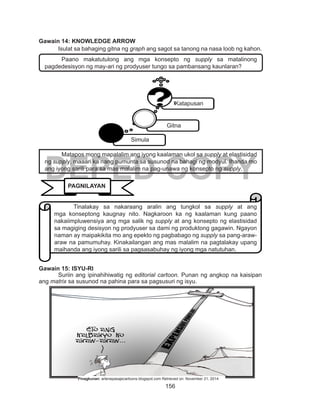 156
DEPED COPY
Gawain 14: KNOWLEDGE ARROW
	 Isulat sa bahaging gitna ng graph ang sagot sa tanong na nasa loob ng kahon.
Gawain 15: ISYU-RI
Suriin ang ipinahihiwatig ng editorial cartoon. Punan ng angkop na kaisipan
ang matrix sa susunod na pahina para sa pagsusuri ng isyu.
Paano makatutulong ang mga konsepto ng supply sa matalinong
pagdedesisyon ng may-ari ng prodyuser tungo sa pambansang kaunlaran?
Matapos mong mapalalim ang iyong kaalaman ukol sa supply at elastisidad
ng supply, maaari ka nang pumunta sa susunod na bahagi ng modyul. Ihanda mo
ang iyong sarili para sa mas malalim na pag-unawa ng konsepto ng supply.
	 Tinalakay sa nakaraang aralin ang tungkol sa supply at ang
mga konseptong kaugnay nito. Nagkaroon ka ng kaalaman kung paano
nakaiimpluwensiya ang mga salik ng supply at ang konsepto ng elastisidad
sa magiging desisyon ng prodyuser sa dami ng produktong gagawin. Ngayon
naman ay maipakikita mo ang epekto ng pagbabago ng supply sa pang-araw-
araw na pamumuhay. Kinakailangan ang mas malalim na pagtalakay upang
maihanda ang iyong sarili sa pagsasabuhay ng iyong mga natutuhan.
PAGNILAYAN
Katapusan
Gitna
Simula
Pinagkunan: arlenepasajecartoons.blogspot.com Retrieved on: November 21, 2014
 