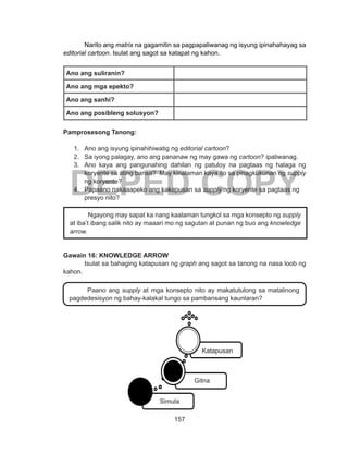 157
DEPED COPY
Narito ang matrix na gagamitin sa pagpapaliwanag ng isyung ipinahahayag sa
editorial cartoon. Isulat ang sagot sa katapat ng kahon.
Ano ang suliranin?
Ano ang mga epekto?
Ano ang sanhi?
Ano ang posibleng solusyon?
Pamprosesong Tanong:
1.	 Ano ang isyung ipinahihiwatig ng editorial cartoon?
2.	 Sa iyong palagay, ano ang pananaw ng may gawa ng cartoon? ipaliwanag.
3.	 Ano kaya ang pangunahing dahilan ng patuloy na pagtaas ng halaga ng
koryente sa ating bansa? May kinalaman kaya ito sa pinagkukunan ng supply
ng koryente?
4.	 Papaano nakaaapeko ang kakapusan sa supply ng koryente sa pagtaas ng
presyo nito?
Gawain 16: KNOWLEDGE ARROW
Isulat sa bahaging katapusan ng graph ang sagot sa tanong na nasa loob ng
kahon.
Ngayong may sapat ka nang kaalaman tungkol sa mga konsepto ng supply
at iba’t ibang salik nito ay maaari mo ng sagutan at punan ng buo ang knowledge
arrow.
Paano ang supply at mga konsepto nito ay makatutulong sa matalinong
pagdedesisyon ng bahay-kalakal tungo sa pambansang kaunlaran?
Katapusan
Gitna
Simula
 