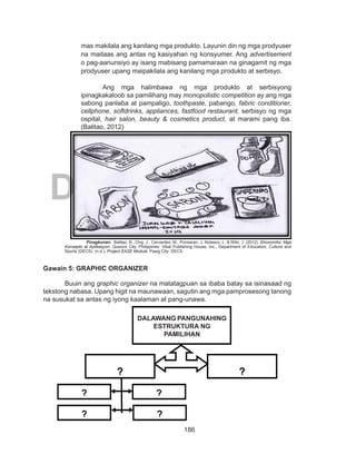 186
DEPED COPY
mas makilala ang kanilang mga produkto. Layunin din ng mga prodyuser
na maitaas ang antas ng kasiyahan ng konsyumer. Ang advertisement
o pag-aanunsiyo ay isang mabisang pamamaraan na ginagamit ng mga
prodyuser upang maipakilala ang kanilang mga produkto at serbisyo.
Ang mga halimbawa ng mga produkto at serbisyong
ipinagkakaloob sa pamilihang may monopolistic competition ay ang mga
sabong panlaba at pampaligo, toothpaste, pabango, fabric conditioner,
cellphone, softdrinks, appliances, fastfood restaurant, serbisyo ng mga
ospital, hair salon, beauty & cosmetics product, at marami pang iba.
(Balitao, 2012)
Pinagkunan: Balitao, B., Ong, J., Cervantes, M., Ponsaran, J, Nolasco, L, & Rillo, J. (2012). Ekonomiks: Mga
Konsepto at Aplikasyon. Quezon City, Philippines: Vibal Publishing House, Inc., Department of Education, Culture and
Sports (DECS). (n.d.). Project EASE Module. Pasig City: DECS.
Gawain 5: GRAPHIC ORGANIZER
Buuin ang graphic organizer na matatagpuan sa ibaba batay sa isinasaad ng
tekstong nabasa. Upang higit na maunawaan, sagutin ang mga pamprosesong tanong
na susukat sa antas ng iyong kaalaman at pang-unawa.
DALAWANG PANGUNAHING
ESTRUKTURA NG
PAMILIHAN
? ?
? ?
? ?
DALAWANG PANGUNAHING
ESTRUKTURA NG
PAMILIHAN
 