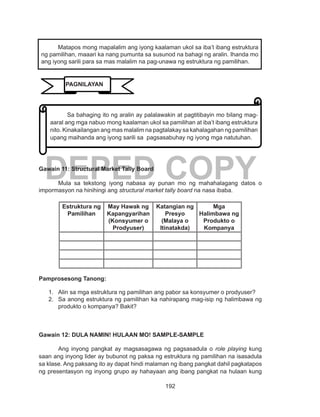 192
DEPED COPYGawain 11: Structural Market Tally Board
Mula sa tekstong iyong nabasa ay punan mo ng mahahalagang datos o
impormasyon na hinihingi ang structural market tally board na nasa ibaba.
Estruktura ng
Pamilihan
May Hawak ng
Kapangyarihan
(Konsyumer o
Prodyuser)
Katangian ng
Presyo
(Malaya o
Itinatakda)
Mga
Halimbawa ng
Produkto o
Kompanya
Pamprosesong Tanong:
1.	 Alin sa mga estruktura ng pamilihan ang pabor sa konsyumer o prodyuser?
2.	 Sa anong estruktura ng pamilihan ka nahirapang mag-isip ng halimbawa ng
produkto o kompanya? Bakit?
Gawain 12: DULA NAMIN! HULAAN MO! SAMPLE-SAMPLE
Ang inyong pangkat ay magsasagawa ng pagsasadula o role playing kung
saan ang inyong lider ay bubunot ng paksa ng estruktura ng pamilihan na isasadula
sa klase. Ang paksang ito ay dapat hindi malaman ng ibang pangkat dahil pagkatapos
ng presentasyon ng inyong grupo ay hahayaan ang ibang pangkat na hulaan kung
Matapos mong mapalalim ang iyong kaalaman ukol sa iba’t ibang estruktura
ng pamilihan, maaari ka nang pumunta sa susunod na bahagi ng aralin. Ihanda mo
ang iyong sarili para sa mas malalim na pag-unawa ng estruktura ng pamilihan.
PAGNILAYAN
Sa bahaging ito ng aralin ay palalawakin at pagtitibayin mo bilang mag-
aaral ang mga nabuo mong kaalaman ukol sa pamilihan at iba’t ibang estruktura
nito. Kinakailangan ang mas malalim na pagtalakay sa kahalagahan ng pamilihan
upang maihanda ang iyong sarili sa pagsasabuhay ng iyong mga natutuhan.
 