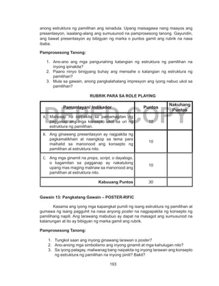 193
DEPED COPY
anong estruktura ng pamilihan ang isinadula. Upang maisagawa nang maayos ang
presentasyon, isaalang-alang ang sumusunod na pamprosesong tanong. Gayundin,
ang bawat presentasyon ay bibigyan ng marka o puntos gamit ang rubrik na nasa
ibaba.
Pamprosesong Tanong:
1.	 Ano-ano ang mga pangunahing katangian ng estruktura ng pamilihan na
inyong ipinakita?
2.	 Paano ninyo binigyang buhay ang mensahe o katangian ng estruktura ng
pamilihan?
3.	 Mula sa gawain, anong pangkalahatang impresyon ang iyong nabuo ukol sa
pamilihan?
RUBRIK PARA SA ROLE PLAYING
Pamantayan/ Indikador Puntos
Nakuhang
Puntos
A.	 Mahusay na naipakita sa pamamagitan ng
pagganap ang mga konsepto ukol sa uri ng
estruktura ng pamilihan.
10
B.	 Ang ginawang presentasyon ay nagpakita ng
pagkamalikhain at naangkop sa tema para
maihatid sa manonood ang konsepto ng
pamilihan at estruktura nito.
10
C.	 Ang mga ginamit na props, script, o dayalogo,
o kagamitan sa pagganap ay nakatulong
upang mas maging malinaw sa manonood ang
pamilihan at estruktura nito.
10
Kabuuang Puntos 30
Gawain 13: Pangkatang Gawain – POSTER-RIFIC
Kasama ang iyong mga kapangkat pumili ng isang estruktura ng pamilihan at
gumawa ng isang pagguhit na nasa anyong poster na nagpapakita ng konsepto ng
pamilihang napili. Ang larawang mabubuo ay dapat na masagot ang sumusunod na
katanungan at ito ay bibigyan ng marka gamit ang rubrik.
Pamprosesong Tanong:
1.	 Tungkol saan ang inyong ginawang larawan o poster?
2.	 Ano-anong mga simbolismo ang inyong ginamit at mga kahulugan nito?
3.	 Sa iyong palagay, maliwanag bang naipakita ng inyong larawan ang konsepto
ng estruktura ng pamilihan na inyong pinili? Bakit?
 