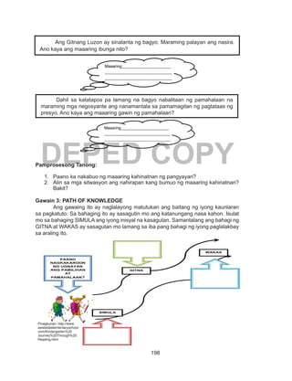 198
DEPED COPYPamprosesong Tanong:
1.	 Paano ka nakabuo ng maaaring kahinatnan ng pangyayari?
2.	 Alin sa mga sitwasyon ang nahirapan kang bumuo ng maaaring kahinatnan?
Bakit?
	
Gawain 3: PATH OF KNOWLEDGE
Ang gawaing ito ay naglalayong matutukan ang baitang ng iyong kaunlaran
sa pagkatuto. Sa bahaging ito ay sasagutin mo ang katanungang nasa kahon. Isulat
mo sa bahaging SIMULA ang iyong inisyal na kasagutan. Samantalang ang bahagi ng
GITNA at WAKAS ay sasagutan mo lamang sa iba pang bahagi ng iyong paglalakbay
sa araling ito.
Ang Gitnang Luzon ay sinalanta ng bagyo. Maraming palayan ang nasira.
Ano kaya ang maaaring ibunga nito?
Dahil sa katatapos pa lamang na bagyo nabalitaan ng pamahalaan na
maraming mga negosyante ang nanamantala sa pamamagitan ng pagtataas ng
presyo. Ano kaya ang maaaring gawin ng pamahalaan?
PAANO
NAGKAKAROON
NG UGNAYAN
ANG PAMILIHAN
AT
PAMAHALAAN?
SIMULA
GITNA
WAKAS
Pinagkunan:
http://www.westsideelementar
yschool.com/Kindergarten%2
0Journey%20Through%20Rea
ding.html
Retrived: November 17, 2014
Maaaring________________________
_________________________________
_________________________________
_________________________________
_________________________________
Maaaring________________________
_________________________________
_________________________________
_________________________________
_________________________________
Pinagkunan: http://www.
westsideelementaryschool.
com/Kindergarten%20
Journey%20Through%20
Reading.html
 