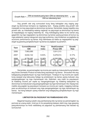 252
DEPED COPY
Ang growth rate ang sumusukat kung ilang bahagdan ang naging pag-
angat ng ekonomiya kompara sa nagdaang taon. Kapag positibo ang growth rate
masasabi na may pag-angat sa ekonomiya ng bansa. Samantala, kapag negatibo ang
growth rate, ay masasabing walang naganap na pag-angat sa ekonomiya ng bansa
at maipalalagay na naging matamlay ito. Ang mahalagang datos na ito naman ang
gagamitin ng mga nagpaplano ng ekonomiya ng bansa upang gumawa at bumuo ng
mga patakaran upang matugunan ang mga suliraning may kinalaman sa pagbaba ng
economic performance ng bansa. Ang halimbawa sa ibaba ay nagpapakita ng pag-
angat ng gawaing pangkabuhayan ng bansa sa paglipas ng panahon.
Taon
Current/Nominal
GNI
Price
Index
Real/Constant
Prices GNI
Growth
Rate
2006
2007
2008
2009
2010
7,883,088
8,634,132
9,776,185
10,652,466
11,996,077
-
9.53%
13.28%
8.96%
12.61%
5,911,313
6,276,013
6,590,009
6,988,767
7,561,386
-
6.17%
5.00%
6.05%
8.19%
	 Samantala, sa pamamagitan ng income per capita ay masusukat kung hahatiin
ang Gross Domestic Product sa kabuuang populasyon ng bansa. Sinusukat nito ang
kalagayang pangkabuhayan ng mga mamamayan. Tinataya rin ng income per capita
kung sasapat ang kabuuang halaga ng produksiyon ng bansa upang tustusan ang
pangangailangan ng mga mamamayan nito. Kalimitan, ang maliit na populasyon
at malaking income per capita ay nangangahulugan ng malaking kakayahan ng
ekonomiya na matustusan ang pangangailangan ng mga mamamayan nito. Kapag mas
mabilis ang paglaki ng populasyon kompara sa income per capita, magiging mahirap
para sa ekonomiya na tustusan ang mga pangangailangan ng mga mamamayan ng
bansa. Isa itong batayan upang malaman ang kalagayang pangkabuhayan ng mga
mamamayan.
LIMITASYON SA PAGSUKAT NG PAMBANSANG KITA
	 Bagamat kayang sukatin ang pambansang kita ng bansa sa pamamagitan ng
pormula sa unang aralin, hindi pa rin ito perpektong batayan dahil may mga gawaing
pang-ekonomiya na hindi naibibilang sa pagsukat ng pambansang kita katulad ng
sumusunod:
Growth Rate =
GNI sa kasalukuyang taon–GNI sa nakaraang taon
GNI sa nakaraang taon
x 100
 