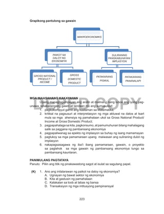 223
DEPED COPY
Grapikong pantulong sa gawain
MGA INAASAHANG KAKAYAHAN
	 Upang mapagtagumpayan ang aralin at malinang nang lubos ang iyong pag-
unawa, kinakailangang gawin at tandaan mo ang sumusunod:
1.	 pagkokompyut gamit ang kaalaman sa Matematika;
2.	 kritikal na pagsusuri at interpretasyon ng mga aktuwal na datos at tsart
mula sa mga ahensiya ng pamahalaan ukol sa Gross National Product/
Income at Gross Domestic Product;
3.	 pagpapahalaga sa kita, pagkonsumo, at pamumuhunan bilang mahalagang
salik sa paggana ng pambansang ekonomiya
4.	 pagpapaliwanag sa epekto ng implasyon sa buhay ng isang mamamayan
5.	 pagtukoy sa mga pamamaraan upang maiwasan ang suliraning dulot ng
implasyon
6.	 nakapagsasagawa ng iba’t ibang pamamaraan, gawain, o proyekto
sa paglahok sa mga gawain ng pambansang ekonomiya tungo sa
pambansang kaunlaran.
PANIMULANG PAGTATAYA
Panuto: Piliin ang titik ng pinakawastong sagot at isulat sa sagutang papel.
1.	 Ano ang inilalarawan ng paikot na daloy ng ekonomiya?
A.	 Ugnayan ng bawat sektor ng ekonomiya
B.	 Kita at gastusin ng pamahalaan
C.	 Kalakalan sa loob at labas ng bansa
D.	 Transaksiyon ng mga intitusyong pampinansyal
MAKROEKONOMIKS
PAIKOT NA
DALOY NG
EKONOMIYA
SULIRANING
PANGKABUHAYAN:
IMPLASYON
GROSS NATIONAL
PRODUCT /
INCOME
GROSS
DOMESTIC
PRODUCT
PATAKARANG
PISIKAL
PATAKARANG
PANANALAPI
(K)
 