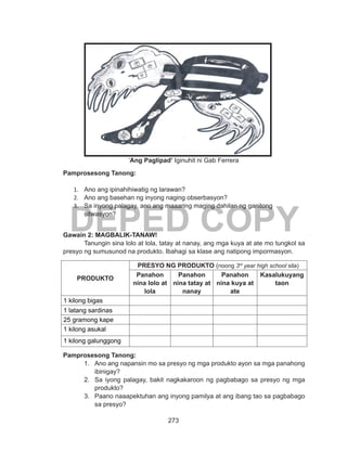 273
DEPED COPY
Pamprosesong Tanong:
1.	 Ano ang ipinahihiwatig ng larawan?
2.	 Ano ang basehan ng inyong naging obserbasyon?
3.	 Sa inyong palagay, ano ang maaaring maging dahilan ng ganitong
sitwasyon?
Gawain 2: MAGBALIK-TANAW!
Tanungin sina lolo at lola, tatay at nanay, ang mga kuya at ate mo tungkol sa
presyo ng sumusunod na produkto. Ibahagi sa klase ang natipong impormasyon.
PRODUKTO
PRESYO NG PRODUKTO (noong 3rd
year high school sila)
Panahon
nina lolo at
lola
Panahon
nina tatay at
nanay
Panahon
nina kuya at
ate
Kasalukuyang
taon
1 kilong bigas
1 latang sardinas
25 gramong kape
1 kilong asukal
1 kilong galunggong
Pamprosesong Tanong:
1.	 Ano ang napansin mo sa presyo ng mga produkto ayon sa mga panahong
ibinigay?
2.	 Sa iyong palagay, bakit nagkakaroon ng pagbabago sa presyo ng mga
produkto?
3.	 Paano naaapektuhan ang inyong pamilya at ang ibang tao sa pagbabago
sa presyo?
‘Ang Paglipad’ Iginuhit ni Gab Ferrera
 