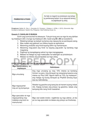280
DEPED COPY
Pinagkunan: Balitao, B., Ong, J., Cervantes, M., Ponsaran, J, Nolasco, L, & Rillo, J. (2012). Ekonomiks: Mga
Konsepto at Aplikasyon. Quezon City, Philippines: Vibal Publishing House, Inc.
Gawain 5: DAHILAN O BUNGA
	 Suriin ang sumusunod na sitwasyon. Tukuyin kung ano sa mga ito ang dahilan
ng implasyon (DI) o bunga ng implasyon (BI). Isulat ang DI o BI sa kuwaderno.
1.	 Malaking bahagi ng badyet ng bansa ang napupunta sa pambayad-utang.
2.	 Mas malaki ang gastusin sa military kaysa sa agrikultura.
3.	 Maraming produkto ang hindi kayang bilhin ng mamamayan.
4.	 Maraming mag-aaral ang hindi na kayang pag-aralin ng kanilang mga
magulang.
5.	 Paghingi ng karagdagang sahod ng mga manggagawa.
6.	 Mataas na halaga ng mga materyales na kailangan sa produksiyon.
7.	 Mataas na interes ang ipinapataw sa mga utang.
EPEKTO NG IMPLASYON SA MGA MAMAMAYAN
Mga Nakikinabang sa
implasyon
Halimbawa
Mga umuutang
Ang mga umutang ay may 10% interes sa kanilang
hiniram na pera. Ang ibinayad ng nangutang kasama ang
interes ay Php1,000. Ngunit dahil sa 15% ng implasyon,
ang halaga ng buong ibinayad ay Php935 lamang kaya
siya ay nakinabang.
Mga negosyante/
may-ari ng kompanya
Retailer ng gasolina ang isang tao at marami siyang imbak
nito. Kapag tumaas ang presyo ng gasolina, tataas ang
kaniyang kita nang hindi inaasahan.
Mga speculator at mga
negosyanteng may
malakas ang loob na
mamuhunan.
Mga real estate broker, nagtitinda ng mga alahas ,at iba
pa na nag-speculate na tataas ang presyo sa hinaharap.
Sa halip na magamit sa produksiyon ang bahagi
ng pambansang badyet, ito ay napupunta lamang
sa pagbabayad ng utang.
PAMBAYAD-UTANG
 