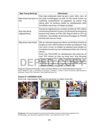 281
DEPED COPY
Mga Taong Nalulugi Halimbawa
Mga taong may tiyak na
kita
Ang mga empleyado tulad ng guro, pulis, klerk, nars, at
iba pang tumatanggap ng tiyak na kita bawat buwan ay
matinding naaapektuhan sa pagtataas ng presyo. Ang
dating dami na kanilang nabibili ay nababawasan dahil
bumababa ang tunay na halaga ng salapi.
Ang mga taong
nagpapautang
Ang taong nagpautang ay umaasa na kikita ng 10% interes
sa kaniyang pinahiram na pera.Ang ibinayad ng nangutang
kasama ang interes ay Php1,000. Ngunit dahil sa 15% ng
implasyon, ang halaga ng kaniyang tinanggap ay Php935
lamang kaya siya ay nalugi.
Mga taong nag-iimpok Sila ay malulugi kapag ang interes ng kanilang inimpok sa
bangko ay mas maliit kompara sa antas ng implasyon. Ang
real value o tunay na halaga ng salaping nasa bangko ay
bumababa bunsod ng mas mababang kinikita nito mula sa
interes.
Kung may Php10,000 na nakadeposito ang isang tao at
may 15% interes sa loob ng isang taon, ang kaniyang
pera ay magiging Php11,500. Ngunit kapag nasabay ito sa
panahon na may 20% ang antas ng implasyon, ang tunay
na halaga na lamang ng kaniyang pera ay Php9,500, mas
mababa sa dating halaga nito na Php10,000.
Pinagkunan: Department of Education, Culture and Sports (DECS). (n.d.). Project EASE Module. Pasig City:
DECS., Balitao, B., Ong, J., Cervantes, M., Ponsaran, J, Nolasco, L, & Rillo, J. (2012). Ekonomiks: Mga Konsepto at
Aplikasyon. Quezon City, Philippines: Vibal Publishing House, Inc.
Gawain 6: LARAWAN–SURI
Suriin ang mga larawan. Ibahagi ang pananaw na nabuo mula dito.
Pinagkunan: http://www.imagestock.com/directory/i/industrial_rmarket.asp,http://www.imagestock.com/
directorywelga _asp, http://www.imagestock.com/ibon _asp. Retrieved on July 14, 2014
 