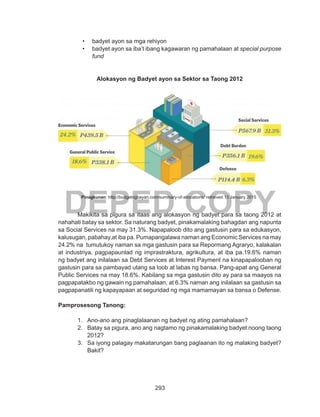 293
DEPED COPY
•	 badyet ayon sa mga rehiyon
•	 badyet ayon sa iba’t ibang kagawaran ng pamahalaan at special purpose
fund
Alokasyon ng Badyet ayon sa Sektor sa Taong 2012
Makikita sa pigura sa itaas ang alokasyon ng badyet para sa taong 2012 at
nahahati batay sa sektor. Sa naturang badyet, pinakamalaking bahagdan ang napunta
sa Social Services na may 31.3%. Napapaloob dito ang gastusin para sa edukasyon,
kalusugan, pabahay,at iba pa. Pumapangalawa naman ang Economic Services na may
24.2% na tumutukoy naman sa mga gastusin para sa Repormang Agraryo, kalakalan
at industriya, pagpapaunlad ng imprastraktura, agrikultura, at iba pa.19.6% naman
ng badyet ang inilalaan sa Debt Services at Interest Payment na kinapapalooban ng
gastusin para sa pambayad utang sa loob at labas ng bansa. Pang-apat ang General
Public Services na may 18.6%. Kabilang sa mga gastusin dito ay para sa maayos na
pagpapatakbo ng gawain ng pamahalaan, at 6.3% naman ang inilalaan sa gastusin sa
pagpapanatili ng kapayapaan at seguridad ng mga mamamayan sa bansa o Defense.
Pamprosesong Tanong:
1.	 Ano-ano ang pinaglalaanan ng badyet ng ating pamahalaan?
2.	 Batay sa pigura, ano ang nagtamo ng pinakamalaking badyet noong taong
2012?
3.	 Sa iyong palagay makatarungan bang paglaanan ito ng malaking badyet?
Bakit?
Pinagkunan: http://budgetngbayan.com/summary-of-allocations/ retrieved 13 January 2015
 