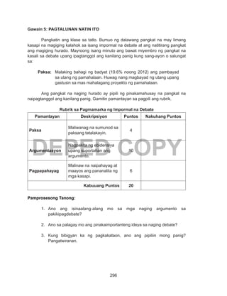 296
DEPED COPY
Gawain 5: PAGTALUNAN NATIN ITO
	 Pangkatin ang klase sa tatlo. Bumuo ng dalawang pangkat na may limang
kasapi na magiging kalahok sa isang impormal na debate at ang natitirang pangkat
ang magiging hurado. Mayroong isang minuto ang bawat miyembro ng pangkat na
kasali sa debate upang ipagtanggol ang kanilang panig kung sang-ayon o salungat
sa:
Paksa: 	 Malaking bahagi ng badyet (19.6% noong 2012) ang pambayad
sa utang ng pamahalaan. Huwag nang magbayad ng utang upang
gastusin sa mas mahalagang proyekto ng pamahalaan.
	
	 Ang pangkat na naging hurado ay pipili ng pinakamahusay na pangkat na
naipagtanggol ang kanilang panig. Gamitin pamantayan sa pagpili ang rubrik.
Rubrik sa Pagmamarka ng Impormal na Debate
Pamantayan Deskripsiyon Puntos Nakuhang Puntos
Paksa
Maliwanag na sumunod sa
paksang tatalakayin.
4
Argumentasyon
Nagpakita ng ebidensiya
upang suportahan ang
argumento.
10
Pagpapahayag
Malinaw na naipahayag at
maayos ang pananalita ng
mga kasapi.
6
Kabuuang Puntos 20
Pamprosesong Tanong:
1.	 Ano ang isinaalang-alang mo sa mga naging argumento sa
pakikipagdebate?
2.	 Ano sa palagay mo ang pinakaimportanteng ideya sa naging debate?
3.	 Kung bibigyan ka ng pagkakataon, ano ang pipiliin mong panig?
Pangatwiranan.
 