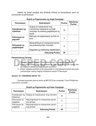302
DEPED COPY
	 Aawitin ng bawat pangkat ang kanilang orihinal na komposisyon ayon sa
sumusunod na pamantayan:
Rubrik sa Pagmamarka ng Jingle Campaign
Pamantayan Deskripsiyon Puntos
Nakuhang
Puntos
Kaangkupan ng
nilalaman
Angkop at makabuluhan ang
mensaheng nakapaloob sa jingle
campaign sa wastong pagbabayad ng
buwis
10
Kahusayan sa
pag-awit
Mahusay na pagsasaayos ng liriko at
tono 5
Kahusayan sa
pagtatanghal
Mapanghikayat at makapukaw-pansin
ang ginawang jingle campaign
Nagpakita ng malikhaing pagtatanghal
5
Kabuuang Puntos 20
Pamprosesong Tanong:
1.	 Ano ang naging batayan o inspirasyon ninyo sa paggawa ng jingle?
2.	 Paano mahihikayat ang mamamayan sa mga ginawang jingle upang sila
ay maging matapat sa pagbabayad ng buwis?
3.	 Kailan nagiging epektibo ang isang jingle na maimpluwensiyahan ang mga
mamamayan upang maging matapat sa bayan? Patunayan.
Gawain 10: I-DRAWING NATIN ‘TO
	 Gumawa ng poster para sa tema ng BIR 2013 tax campaign “I love Philippines,
I pay taxes correctly”.
Rubrik sa Pagmamarka ng Poster Campaign
Pamantayan Deskripsiyon Puntos
Nakuhang
Puntos
Kaangkupan ng
Nilalaman
Angkop at makabuluhan ang mensahe
10
Kahusayan sa
paggawa
Mapanghikayat at makapukaw-pansin
ang ginawa
5
Kahusayan sa
paggawa
Mapanghikayat at makapukaw-pansin
ang ginawa
5
Kabuuang Puntos 20
 