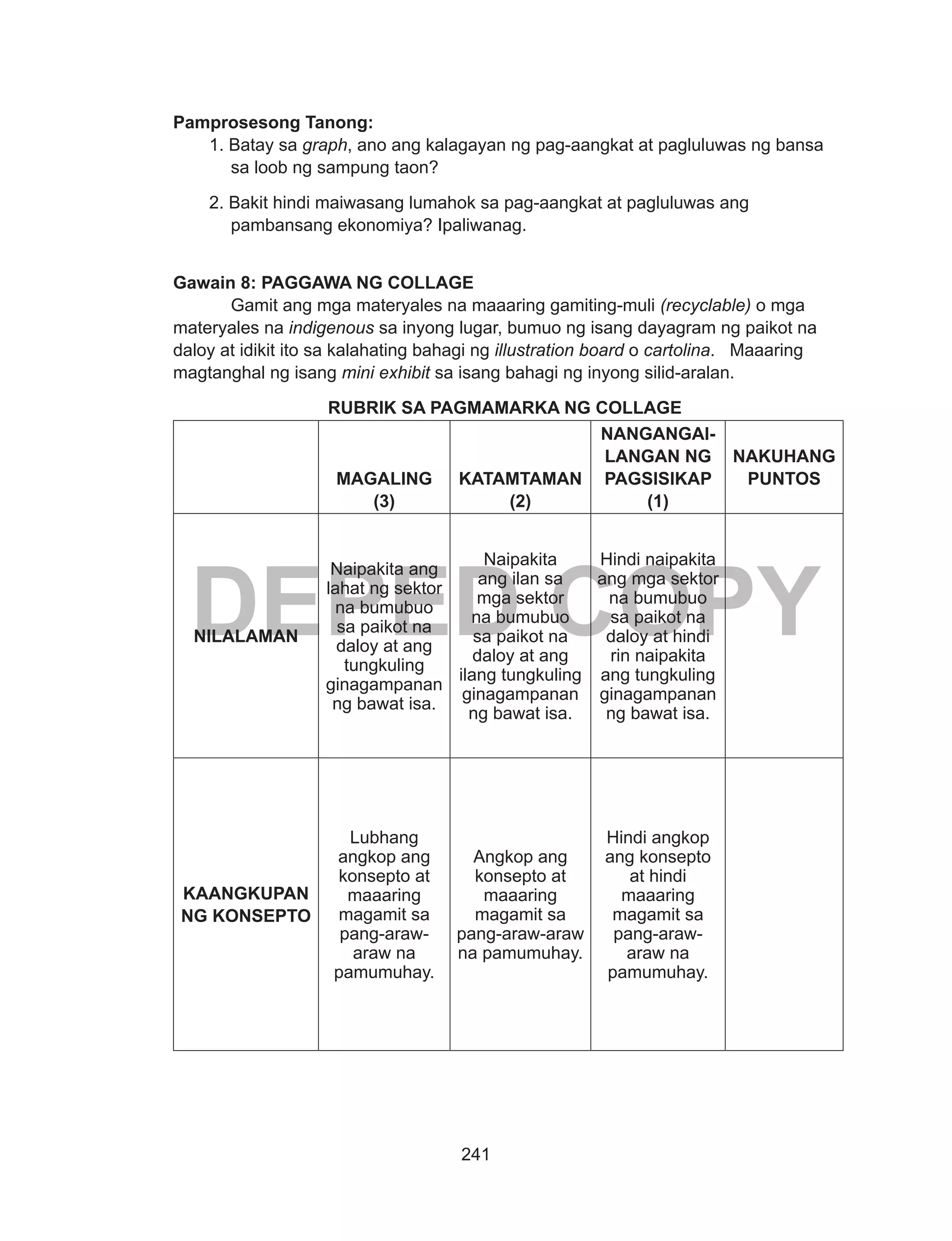 241
DEPED COPY
Pamprosesong Tanong:
1. Batay sa graph, ano ang kalagayan ng pag-aangkat at pagluluwas ng bansa
sa loob ng sampung taon?
2. Bakit hindi maiwasang lumahok sa pag-aangkat at pagluluwas ang
pambansang ekonomiya? Ipaliwanag.
Gawain 8: PAGGAWA NG COLLAGE
	 Gamit ang mga materyales na maaaring gamiting-muli (recyclable) o mga
materyales na indigenous sa inyong lugar, bumuo ng isang dayagram ng paikot na
daloy at idikit ito sa kalahating bahagi ng illustration board o cartolina. Maaaring
magtanghal ng isang mini exhibit sa isang bahagi ng inyong silid-aralan.
RUBRIK SA PAGMAMARKA NG COLLAGE
MAGALING
(3)
KATAMTAMAN
(2)
NANGANGAI-
LANGAN NG
PAGSISIKAP
(1)
NAKUHANG
PUNTOS
NILALAMAN
Naipakita ang
lahat ng sektor
na bumubuo
sa paikot na
daloy at ang
tungkuling
ginagampanan
ng bawat isa.
Naipakita
ang ilan sa
mga sektor
na bumubuo
sa paikot na
daloy at ang
ilang tungkuling
ginagampanan
ng bawat isa.
Hindi naipakita
ang mga sektor
na bumubuo
sa paikot na
daloy at hindi
rin naipakita
ang tungkuling
ginagampanan
ng bawat isa.
KAANGKUPAN
NG KONSEPTO
Lubhang
angkop ang
konsepto at
maaaring
magamit sa
pang-araw-
araw na
pamumuhay.
Angkop ang
konsepto at
maaaring
magamit sa
pang-araw-araw
na pamumuhay.
Hindi angkop
ang konsepto
at hindi
maaaring
magamit sa
pang-araw-
araw na
pamumuhay.
 