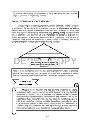 432
DEPED COPY
Gawain 3: PYRAMID OF KNOWLEDGE CHART
Ang gawaing ito ay naglalayong matutukan ang baitang ng inyong kaunlaran
sa pagkatuto. Sa aspektong ito ay pupunan mo ang pinakaibabang bahagi ng
pyramid of knowledge chart upang masukat ang inisyal na kasagutan mo (initial idea)
bilang mag-aaral sa katanungang nasa ibaba. Ang gitnang bahagi ay pupunan mo
lamang pagkatapos ng paunlarin at ang pinakaitaas na bahagi ay pupunan mo
lamang pagkatapos ng gawain sa pagnilayan. Iyong ingatan ang iyong pyramid of
knowledge chart, maaari mo itong ilagay sa iyong portfolio o kuwaderno dahil ito ay
iyong kakailanganin hanggang sa dulong bahagi ng araling ito.
Sa susunod na bahagi ay sasagutan mo ang isang tsart upang inisyal na masukat
ang iyong nalalaman tungkol sa pamilihan.
Matapos mong maorganisa ang iyong mga paunang kaalaman tungkol sa paksang
pamilihan at mga estruktura nito, ihanda ang iyong sarili para sa susunod na bahagi
ng aralin upang higit mong maunawaan ang konsepto ng impormal na sektor.
Ano-ano ang dahilan at epekto ng
pag-iral ng impormal na sektor ng
ekonomiya?
PAUNLARIN
Matapos mong malaman ang mga paunang impormasyon tungkol
sa paksang-aralin, ngayon naman ay iyong lilinangin ang mga kaisipan/
kaalamang ito sa tulong ng mga teksto at mga gawaing sadyang inihanda
upang maging sanggunian mo ng impormasyon. Ang pinakatiyak na layunin
ng bahaging ito ay matutuhan mo bilang mag-aaral ang mahahalagang ideya
o konsepto tungkol sa impormal na sektor. Inaasahang magagabayan ka ng
mga inihandang gawain at teksto upang masagot kung ano ang dahilan at
epekto ng pag-iral ng impormal na sektor ng ekonomiya. Halina’t umpisahan
mo sa pamamagitan ng unang babasahing nasa susunod na pahina.
 