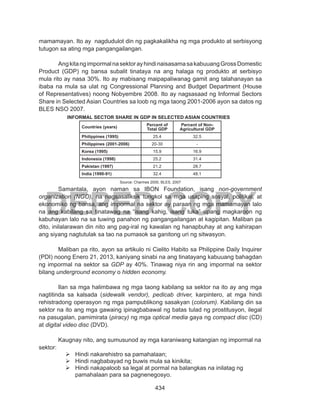 434
DEPED COPY
mamamayan. Ito ay nagdudulot din ng pagkakalikha ng mga produkto at serbisyong
tutugon sa ating mga pangangailangan.
	 AngkitangimpormalnasektorayhindinaisasamasakabuuangGrossDomestic
Product (GDP) ng bansa subalit tinataya na ang halaga ng produkto at serbisyo
mula rito ay nasa 30%. Ito ay mabisang maipapaliwanag gamit ang talahanayan sa
ibaba na mula sa ulat ng Congressional Planning and Budget Department (House
of Representatives) noong Nobyembre 2008. Ito ay nagsasaad ng Informal Sectors
Share in Selected Asian Countries sa loob ng mga taong 2001-2006 ayon sa datos ng
BLES NSO 2007.
Countries (years)
Percent of
Total GDP
Percent of Non-
Agricultural GDP
Philippines (1995) 25.4 32.5
Philippines (2001-2006) 20-30 -
Korea (1995) 15.9 16.9
Indonesia (1998) 25.2 31.4
Pakistan (1997) 21.2 28.7
India (1990-91) 32.4 48.1
Source: Charmes 2000, BLES, 2007
Samantala, ayon naman sa IBON Foundation, isang non-government
organization (NGO), na nagsasaliksik tungkol sa mga usaping sosyal, politikal, at
ekonomiko ng bansa, ang impormal na sektor ay paraan ng mga mamamayan lalo
na ang kabilang sa tinatawag na “isang kahig, isang tuka” upang magkaroon ng
kabuhayan lalo na sa tuwing panahon ng pangangailangan at kagipitan. Maliban pa
dito, inilalarawan din nito ang pag-iral ng kawalan ng hanapbuhay at ang kahirapan
ang siyang nagtutulak sa tao na pumasok sa ganitong uri ng sitwasyon.
	 Maliban pa rito, ayon sa artikulo ni Cielito Habito sa Philippine Daily Inquirer
(PDI) noong Enero 21, 2013, kaniyang sinabi na ang tinatayang kabuuang bahagdan
ng impormal na sektor sa GDP ay 40%. Tinawag niya rin ang impormal na sektor
bilang underground economy o hidden economy.
Ilan sa mga halimbawa ng mga taong kabilang sa sektor na ito ay ang mga
nagtitinda sa kalsada (sidewalk vendor), pedicab driver, karpintero, at mga hindi
rehistradong operasyon ng mga pampublikong sasakyan (colorum). Kabilang din sa
sektor na ito ang mga gawaing ipinagbabawal ng batas tulad ng prostitusyon, ilegal
na pasugalan, pamimirata (piracy) ng mga optical media gaya ng compact disc (CD)
at digital video disc (DVD).
	 Kaugnay nito, ang sumusunod ay mga karaniwang katangian ng impormal na
sektor:
	Hindi nakarehistro sa pamahalaan;
	Hindi nagbabayad ng buwis mula sa kinikita;
	Hindi nakapaloob sa legal at pormal na balangkas na inilatag ng
pamahalaan para sa pagnenegosyo.
INFORMAL SECTOR SHARE IN GDP IN SELECTED ASIAN COUNTRIES
 