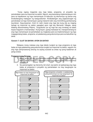 442
DEPED COPY
Tunay ngang maganda ang mga batas, programa, at proyekto ng
pamahalaan para sa impormal na sektor. Ngunit, ang kaukulang implementasyon nito
para sa kapakanan ng mga mamamayan at kabuuan ng ekonomiya ng bansa ang
kinakailangang mabigyan ng kasiguraduhan. Kinakailangan ang pagtutulungan ng
pamahalaan at mga mamamayan upang makamit natin ang minimithing pambansang
kaunlaran. Gayumpaman, hindi rin natin masisi ang mga tao kung sila ay maging
bahagi ng impormal na sektor sapagkat ayon nga kay Bernardo Villegas, isang
kilalang ekonomistang Pilipino, “Gugustuhin pa ng mga tao ang lumabag sa batas
kaysa magutom o mamamatay”. Kung kaya’t, upang maiwasan ito, marapat lamang na
ang mga mamamayan at pamahalaan ay magkaisa para sa implementasyon ng mga
magagandang batas, programa, at patakarang pang-ekonomiya para sa kabutihan ng
lahat.
Gawain 7: ULAT SA BAYAN: AYON SA BATAS!
Matapos mong mabasa ang mga teksto tungkol sa mga programa at mga
batas at mga patakarang pang-ekonomiya tungkol sa impormal na sektor, sagutin mo
ang mga pamprosesong tanong na siyang susukat sa antas ng iyong kaalaman at
pang-unawa.
Pamprosesong Tanong:
1.	 Batay sa teksto, ano ang bahaging ginagampanan ng pamahalaan upang
mabigyan ng solusyon o mapabuti ang mga mamamayang nasa impormal
na sektor?
2.	 Sa pamamagitan ng hierarchy list chart, isa-isahin at ipaliwanag ang mga
batas at programa o proyekto ng pamahalaan na may kaugnayan sa
impormal na sektor.
Mga batas na may kaugnayan sa
impormal na sektor
Mga programa, proyekto, o patakarang
pang-ekonomiya na may kaugnayan sa
impormal na sektor
 