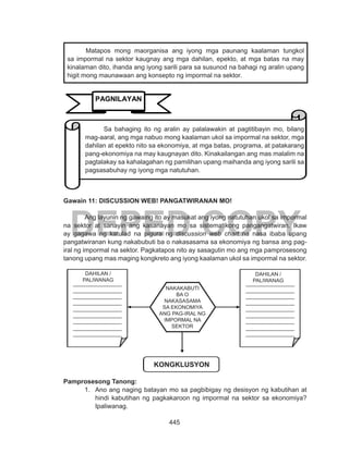 445
DEPED COPY
Gawain 11: DISCUSSION WEB! PANGATWIRANAN MO!
Ang layunin ng gawaing ito ay masukat ang iyong natutuhan ukol sa impormal
na sektor at sanayin ang kasanayan mo sa sistematikong pangangatwiran. Ikaw
ay gagawa ng katulad na pigura ng discussion web chart na nasa ibaba upang
pangatwiranan kung nakabubuti ba o nakasasama sa ekonomiya ng bansa ang pag-
iral ng impormal na sektor. Pagkatapos nito ay sasagutin mo ang mga pamprosesong
tanong upang mas maging kongkreto ang iyong kaalaman ukol sa impormal na sektor.
Pamprosesong Tanong:
1.	 Ano ang naging batayan mo sa pagbibigay ng desisyon ng kabutihan at
hindi kabutihan ng pagkakaroon ng impormal na sektor sa ekonomiya?
Ipaliwanag.
	 Matapos mong maorganisa ang iyong mga paunang kaalaman tungkol
sa impormal na sektor kaugnay ang mga dahilan, epekto, at mga batas na may
kinalaman dito, ihanda ang iyong sarili para sa susunod na bahagi ng aralin upang
higit mong maunawaan ang konsepto ng impormal na sektor.
PAGNILAYAN
Sa bahaging ito ng aralin ay palalawakin at pagtitibayin mo, bilang
mag-aaral, ang mga nabuo mong kaalaman ukol sa impormal na sektor, mga
dahilan at epekto nito sa ekonomiya, at mga batas, programa, at patakarang
pang-ekonomiya na may kaugnayan dito. Kinakailangan ang mas malalim na
pagtalakay sa kahalagahan ng pamilihan upang maihanda ang iyong sarili sa
pagsasabuhay ng iyong mga natutuhan.
NAKAKABUTI
BA O
NAKASASAMA
SA EKONOMIYA
ANG PAG-IRAL NG
IMPORMAL NA
SEKTOR
DAHILAN /
PALIWANAG
DAHILAN /
PALIWANAG
KONGKLUSYON
 