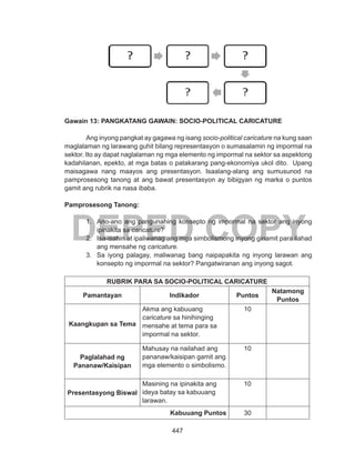 447
DEPED COPY
Gawain 13: PANGKATANG GAWAIN: SOCIO-POLITICAL CARICATURE
Ang inyong pangkat ay gagawa ng isang socio-political caricature na kung saan
maglalaman ng larawang guhit bilang representasyon o sumasalamin ng impormal na
sektor. Ito ay dapat naglalaman ng mga elemento ng impormal na sektor sa aspektong
kadahilanan, epekto, at mga batas o patakarang pang-ekonomiya ukol dito. Upang
maisagawa nang maayos ang presentasyon. Isaalang-alang ang sumusunod na
pamprosesong tanong at ang bawat presentasyon ay bibigyan ng marka o puntos
gamit ang rubrik na nasa ibaba.
Pamprosesong Tanong:
1.	 Ano-ano ang pangunahing konsepto ng impormal na sektor ang inyong
ipinakita sa caricature?
2.	 Isa-isahin at ipaliwanag ang mga simbolismong inyong ginamit para ilahad
ang mensahe ng caricature.
3.	 Sa iyong palagay, maliwanag bang naipapakita ng inyong larawan ang
konsepto ng impormal na sektor? Pangatwiranan ang inyong sagot.
RUBRIK PARA SA SOCIO-POLITICAL CARICATURE
Pamantayan Indikador Puntos
Natamong
Puntos
Kaangkupan sa Tema
Akma ang kabuuang
caricature sa hinihinging
mensahe at tema para sa
impormal na sektor.
10
Paglalahad ng
Pananaw/Kaisipan
Mahusay na nailahad ang
pananaw/kaisipan gamit ang
mga elemento o simbolismo.
10
Presentasyong Biswal
Masining na ipinakita ang
ideya batay sa kabuuang
larawan.
10
Kabuuang Puntos 30
 