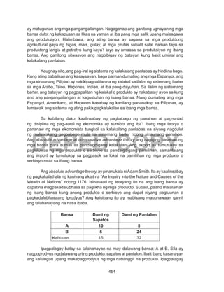 454
DEPED COPY
ay matugunan ang mga pangangailangan. Nagaganap ang ganitong ugnayan ng mga
bansa dulot ng kakapusan sa likas na yaman at iba pang mga salik upang maisagawa
ang produksiyon. Halimbawa, ang ating bansa ay sagana sa mga produktong
agrikultural gaya ng bigas, mais, gulay, at mga prutas subalit salat naman tayo sa
produktong langis at petrolyo kung kaya’t tayo ay umaasa sa produksiyon ng ibang
bansa. Ang ganitong sitwasyon ang nagbibigay ng batayan kung bakit umiiral ang
kalakalang panlabas.
	 Kaugnay nito, ang pag-iral ng sistema ng kalakalang panlabas ay hindi na bago.
Kung ating babalikan ang kasaysayan, bago pa man dumating ang mga Espanyol, ang
mga sinaunang Pilipino ay nakikipagpalitan na ng kalakal sa ilalim ng sistemang barter
sa mga Arabo, Tsino, Hapones, Indian, at iba pang dayuhan. Sa ilalim ng sistemang
barter, ang batayan ng pagpapalitan ng kalakal o produkto ay nakabatay ayon sa kung
ano ang pangangailangan at kagustuhan ng isang bansa. Nang dumating ang mga
Espanyol, Amerikano, at Hapones kasabay ng kanilang pananakop sa Pilipinas, ay
lumawak ang sistema ng ating pakikipagkalakalan sa ibang mga bansa.
Sa kabilang dako, kaalinsabay ng pagbabago ng panahon at pag-unlad
ng disiplina ng pag-aaral ng ekonomiks ay sumibol ang iba’t ibang mga teorya o
pananaw ng mga ekonomista tungkol sa kalakalang panlabas na siyang nagdulot
ng malawakang pagbabago mula sa sistemang barter noong sinaunang panahon.
Ang absolute advantage at comparative advantage theory ang nagiging basehan ng
mga bansa para sumali sa pandaigdigang kalakalan. Ang export ay tumutukoy sa
pagluluwas ng mga produkto o serbisyo sa pandaigdigang pamilihan, samantalang
ang import ay tumutukoy sa pagpasok sa lokal na pamilihan ng mga produkto o
serbisyo mula sa ibang bansa.
Angabsoluteadvantagetheory,aypinanukala niAdamSmith.Itoaykaalinsabay
ng pagkakalathala ng kaniyang aklat na “An Inquiry into the Nature and Causes of the
Wealth of Nations” noong 1176. Isinasaad ng teoryang ito na ang isang bansa ay
dapat na magpakadalubhasa sa paglikha ng mga produkto. Subalit, paano malalaman
ng isang bansa kung anong produkto o serbisyo ang dapat niyang pagtuunan o
pagkadalubhasaang iprodyus? Ang kaisipang ito ay mabisang mauunawaan gamit
ang talahanayang na nasa ibaba.
Bansa Dami ng
Sapatos
Dami ng Pantalon
A 10 8
B 5 24
Kabuuan 15 32
Ipagpalagay batay sa talahanayan na may dalawang bansa: A at B. Sila ay
nagpoprodyus ng dalawang uri ng produkto: sapatos at pantalon. Iba’t ibang kasanayan
ang kailangan upang makapagprodyus ng mga nabanggit na produkto. Ipagpalagay
 