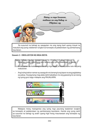 342
DEPED COPY
Gawain 3 : EBOLUSYON NG MGA IDEYA
Muling balikan ang mga konseptong iyong nakuha mula sa gawain 1 at 2.
-	 Isulat sa unang kahon kung ano lamang ang iyong nalalaman sa paksa.
-	 Isulat naman sa ikalawang kahon ang mga bagay at konsepto na nais mo pang
matutuhan.
-	 Ang huling kahon naman ay sasagutin mo lamang kung tapos na ang pagtalakay
sa paksa. Huwag kang mag-alala dahil babalikan mo ang gawaing ito sa tulong
ng iyong guro bago matapos ang PAUNLARIN.
	
	 Matapos mong maorganisa ang iyong mga paunang kaalaman tungkol
sa konsepto at palatandaan ng pambansang kaunlaran, ihanda ang iyong sarili
sa susunod na bahagi ng aralin upang higit mong maunawaan ang konsepto ng
kaunlaran.
Sa susunod na bahagi ay sasagutan mo ang isang tsart upang inisyal na
masukat ang iyong nalalaman tungkol sa konsepto at palatandaan ng pambansang
kaunlaran.
Batay sa mga larawan,
malinaw na ang buhay sa
Pilipinas ay
_________________________
_________________________
_________________________
_________________________
_________________________
_________________________
 