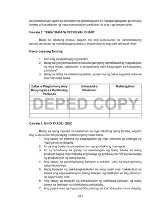 471
DEPED COPY
na liberalisasyon ayon sa konsepto ng globalisasyon ay napapangalagaan pa rin ang
interes at kapakanan ng mga mamamayan partikular na ang mga negosyante.
Gawain 8: TEKS-TO-DATA RETRIEVAL CHART
Batay sa tekstong binasa, sagutin mo ang sumusunod na pamprosesong
tanong at punan ng mahahalagang datos o impormasyon ang data retrieval chart.
Pamprosesong Tanong:
1.	 Ano ang ipinapahayag ng teksto?
2.	 Bataysaiyongbinasabakitkinakailangangangpamahalaanaymagpatupad
ng mga batas, patakaran, o programang may kaugnayan sa kalakalang
panlabas?
3.	 Batay sa datos na inilahad ng teksto, punan mo ng datos ang data retrieval
chart na nasa ibaba.
Batas o Programang may
Kaugnayan sa Kalakalang
Panlabas
Isinasaad o
Nilalaman
Kahalagahan
Gawain 9: MIND TRADE: QUIZ
Batay sa iyong napulot na kaalaman sa mga tekstong iyong binasa, sagutin
ang sumusunod na pahayag o katanungang nasa ibaba.
1.	 Ang tawag sa sistema ng pagpapalitan ng mga produkto at serbisyo ng
mga bansa sa daigdig.
2.	 Ito ay ang buwis na ipinapataw sa mga produktong inaangkat.
3.	 Ito ay tumutukoy sa ganap na kalamangan ng isang bansa sa isang
produkto kapag mas mababa ang halaga ng produksiyon nito kaysa halaga
ng produksiyon ng ibang bansa.
4.	 Ang tawag sa pandaigdigang batayan o sukatan para sa mga gawaing
pang-ekonomiya.
5.	 Isang batayan ng pakikipagkalakalan na kung saan mas makabubuti sa
bansa ang espesyalisasyon bilang batayan ng kalakalan at ang prinsipyo
ng opportunity cost.
6.	 Ang tawag sa batayan ng transaksiyon ng pakikipag-ugnayan ng isang
bansa sa larangan ng kalakalang pandaigdig.
7.	 Ang pagluluwas ng mga produkto patungo sa iba’t ibang bansa sa daigdig.
 