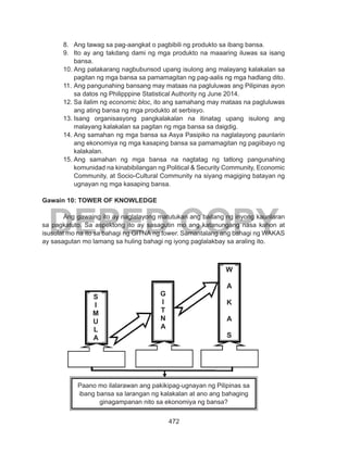 472
DEPED COPY
8.	 Ang tawag sa pag-aangkat o pagbibili ng produkto sa ibang bansa.
9.	 Ito ay ang takdang dami ng mga produkto na maaaring iluwas sa isang
bansa.
10.	Ang patakarang nagbubunsod upang isulong ang malayang kalakalan sa
pagitan ng mga bansa sa pamamagitan ng pag-aalis ng mga hadlang dito.
11.	Ang pangunahing bansang may mataas na pagluluwas ang Pilipinas ayon
sa datos ng Philipppine Statistical Authority ng June 2014.
12.	Sa ilalim ng economic bloc, ito ang samahang may mataas na pagluluwas
ang ating bansa ng mga produkto at serbisyo.
13.	Isang organisasyong pangkalakalan na itinatag upang isulong ang
malayang kalakalan sa pagitan ng mga bansa sa daigdig.
14.	Ang samahan ng mga bansa sa Asya Pasipiko na naglalayong paunlarin
ang ekonomiya ng mga kasaping bansa sa pamamagitan ng pagiibayo ng
kalakalan.
15.	Ang samahan ng mga bansa na nagtatag ng tatlong pangunahing
komunidad na kinabibilangan ng Political & Security Community, Economic
Community, at Socio-Cultural Community na siyang magiging batayan ng
ugnayan ng mga kasaping bansa.
Gawain 10: TOWER OF KNOWLEDGE
Ang gawaing ito ay naglalayong matutukan ang baitang ng inyong kaunlaran
sa pagkatuto. Sa aspektong ito ay sasagutin mo ang katanungang nasa kahon at
isusulat mo na ito sa bahagi ng GITNA ng tower. Samantalang ang bahagi ng WAKAS
ay sasagutan mo lamang sa huling bahagi ng iyong paglalakbay sa araling ito.
Paano mo ilalarawan ang pakikipag-ugnayan ng Pilipinas sa
ibang bansa sa larangan ng kalakalan at ano ang bahaging
ginagampanan nito sa ekonomiya ng bansa?
S
I
M
U
L
A
G
I
T
N
A
W
A
K
A
S
 