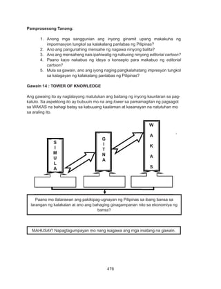 476
DEPED COPY
Pamprosesong Tanong:
1.	 Anong mga sanggunian ang inyong ginamit upang makakuha ng
impormasyon tungkol sa kalakalang panlabas ng Pilipinas?
2.	 Ano ang pangunahing mensahe ng nagawa ninyong balita?
3.	 Ano ang mensaheng nais ipahiwatig ng nabuong ninyong editorial cartoon?
4.	 Paano kayo nakabuo ng ideya o konsepto para makabuo ng editorial
cartoon?
5.	 Mula sa gawain, ano ang iyong naging pangkalahatang impresyon tungkol
sa kalagayan ng kalakalang panlabas ng Pilipinas?
Gawain 14 : TOWER OF KNOWLEDGE
Ang gawaing ito ay naglalayong matutukan ang baitang ng inyong kaunlaran sa pag-
katuto. Sa aspektong ito ay bubuuin mo na ang tower sa pamamagitan ng pagsagot
sa WAKAS na bahagi batay sa kabuuang kaalaman at kasanayan na natutuhan mo
sa araling ito.
MAHUSAY! Napagtagumpayan mo nang isagawa ang mga iniatang na gawain.
Paano mo ilalarawan ang pakikipag-ugnayan ng Pilipinas sa ibang bansa sa
larangan ng kalakalan at ano ang bahaging ginagampanan nito sa ekonomiya ng
bansa?
S
I
M
U
L
A
G
I
T
N
A
W
A
K
A
S
 