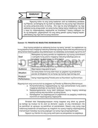 477
DEPED COPY
Gawain 15: PANATA NG MABUTING MAMAMAYAN
Ang inyong pangkat ay aatasang bumuo ng isang “panata” na naglalaman ng
kung papaano kayo magiging mabuting kabahagi upang mapaunlad ang ekonomiya ng
ating bansa Gawing gabay ang talahanayan na nakabatay sa konsepto ng G.R.A.S.P.
Goal
Makagawa ng isang panata na naglalaman ng inyong commitment
o pangako kung paano magiging mabuting kabahagi para sa
kaunlaran ng ekonomiya ng ating bansa.
Role
Bahagi ka ng isang pangkat na nagpapahayag ng panata o
pangako upang maging mabuting mamamayan na magiging
kabahagi para sa pag-unlad ng ekonomiya ng bansa.
Audience Mga kapwa mag-aaral at guro
Situation
Sa isang klase na kung saan kayo ay gagawa ng pangkatang
panata at bibigkasin ito sa harap ng inyong mga kamag-aral.
Product/
Performance
Isang mapanagutang Panata para sa Kaunlaran ng Ekonomiya.
	
Bigyang-tuon ang sumusunod sa paggawa ng Panata ng Mabuting Mamamayan.
a.	 Komprehensibong nagpapahayag ng mga pamamaraan kung paano
magiging kabahagi sa kaunlaran ng bansa;
b.	 Napapangatwiranan kung bakit kailangan tayong maging kabahagi
upang isulong ang kaunlaran ng ating bansa.
c.	 Kahalagahan sa pagtataguyod at paghihimok sa pagiging matalinong
mamimili at mapanagutang negosyante.
Binabati kita! Napagtagumpayan mong isagawa ang lahat ng gawain
sa bahagi ng modyul na ito ukol sa demand, supply, at ang interaksiyon nito
sa pamilihan at ugnayan ng pamilihan at pamahalaan. Nawa’y ang iyong mga
natamong kaalaman at kasanayan ay magamit mo upang maging mapanagutang
mamamayan kasabay ng iyong pagtugon sa iyong mga pangangailangan.
Ngayon ay ihanda mo ang iyong sarili para sa pangwakas na pagtataya.
ISABUHAY
Ngayong lubos na ang iyong kaalaman ukol sa kalakalang panlabas
ng Pilipinas, sa bahaging ito ng aralin ay ilalapat mo ang iyong mga natutuhan
sa iyong pang-araw-araw na buhay. Ano nga ba ang kahalagahan ng mga
paksang iyong pinag-aralan sa iyong buhay bilang isang matalinong mamimili
o kaya ay mapanagutang negosyante sa hinaharap? Upang mabigyan mo
ito ng kasagutan, gagampanan mo ang isang gawain upang maging kapaki-
pakinabang ang mga aral na iyong natutuhan.
 