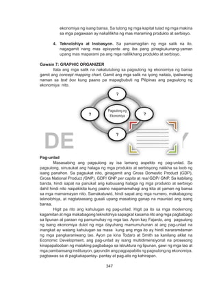 347
DEPED COPY
ekonomiya ng isang bansa. Sa tulong ng mga kapital tulad ng mga makina
sa mga pagawaan ay nakalilikha ng mas maraming produkto at serbisyo.
4.	 Teknolohiya at Inobasyon. Sa pamamagitan ng mga salik na ito,
nagagamit nang mas episyente ang iba pang pinagkukunang-yaman
upang mas maparami pa ang mga nalilikhang produkto at serbisyo.
Gawain 7: GRAPHIC ORGANIZER
Itala ang mga salik na nakatutulong sa pagsulong ng ekonomiya ng bansa
gamit ang concept mapping chart. Gamit ang mga salik na iyong naitala, ipaliwanag
naman sa text box kung paano pa mapagbubuti ng Pilipinas ang pagsulong ng
ekonomiya nito.
Pag-unlad
	 Masasabing ang pagsulong ay isa lamang aspekto ng pag-unlad. Sa
pagsulong, sinusukat ang halaga ng mga produkto at serbisyong nalikha sa loob ng
isang panahon. Sa pagsukat nito, ginagamit ang Gross Domestic Product (GDP),
Gross National Product (GNP), GDP/ GNP per capita at real GDP/ GNP. Sa kabilang
banda, hindi sapat na panukat ang kabuuang halaga ng mga produkto at serbisyo
dahil hindi nito naipakikita kung paano naipamamahagi ang kita at yaman ng bansa
sa mga mamamayan nito. Samakatuwid, hindi sapat ang mga numero, makabagong
teknolohiya, at nagtataasang gusali upang masabing ganap na maunlad ang isang
bansa.
	 Higit pa rito ang kahulugan ng pag-unlad. Higit pa ito sa mga modernong
kagamitan at mga makabagong teknolohiya sapagkat kasama rito ang mga pagbabago
sa lipunan at paraan ng pamumuhay ng mga tao. Ayon kay Fajardo, ang pagsulong
ng isang ekonomiya dulot ng mga dayuhang mamumuhunan at ang pag-unlad na
inangkat ay walang kahulugan sa masa kung ang mga ito ay hindi nararamdaman
ng mga pangkaraniwang tao. Ayon pa kina Todaro at Smith sa kanilang aklat na
Economic Development, ang pag-unlad ay isang multidimensiyonal na prosesong
kinapapalooban ng malaking pagbabago sa istruktura ng lipunan, gawi ng mga tao at
mga pambansang institusyon, gayundin ang pagpapabilis ng pagsulong ng ekonomiya,
pagbawas sa di pagkakapantay- pantay at pag-alis ng kahirapan.
Pagsulong ng
Ekonomiya?
?
?
?
 