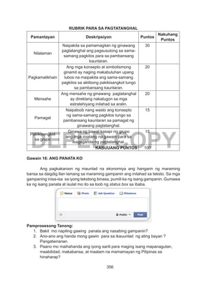356
DEPED COPY
RUBRIK PARA SA PAGTATANGHAL
Pamantayan Deskripsiyon Puntos
Nakuhang
Puntos
Nilalaman
Naipakita sa pamamagitan ng ginawang
pagtatanghal ang pagsusulong sa sama-
samang pagkilos para sa pambansang
kaunlaran.
30
Pagkamalikhain
Ang mga konsepto at simbolismong
ginamit ay naging makabuluhan upang
lubos na maipakita ang sama-samang
pagkilos sa aktibong pakikisangkot tungo
sa pambansang kaunlaran.
20
Mensahe
Ang mensahe ng ginawang pagtatanghal
ay direktang nakatugon sa mga
estratehiyang inilahad sa aralin.
20
Pamagat
Naipaloob nang wasto ang konsepto
ng sama-samang pagkilos tungo sa
pambansang kaunlaran sa pamagat ng
ginawang pagtatanghal.
15
Pakikisangkot
sa grupo
Ginawa ng bawat kasapi ng grupo
ang mga iniatang na gawain para sa
ikagaganda ng pagtatanghal.
15
KABUUANG PUNTOS 100
Gawain 16: ANG PANATA KO
Ang pagkakaroon ng maunlad na ekonomiya ang hangarin ng maraming
bansa sa daigdig.Ilan lamang sa maraming gampanin ang inilahad sa teksto. Sa mga
gampaning inisa-isa sa iyong tekstong binasa, pumili ka ng isang gampanin. Gumawa
ka ng isang panata at isulat mo ito sa loob ng status box sa ibaba.
Pamprosesong Tanong:
1.	 Bakit mo napiling gawing panata ang nasabing gampanin?
2.	 Ano-ano ang handa mong gawin para sa ikauunlad ng ating bayan ?
Pangatwiranan.
3.	 Paano mo maihahanda ang iyong sarili para maging isang mapanagutan,
maabilidad, makabansa, at maalam na mamamayan ng Pilipinas sa
hinaharap?
 