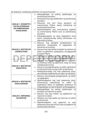 332
DEPED COPY
Sa araling ito, inaasahang matutuhan mo ang sumusunod:
ARALIN 1: KONSEPTO
NG PALATANDAAN
NG PAMBANSANG
KAUNLARAN
•	 Nakapagbibigay ng sariling pakahulugan sa
pambansang kaunlaran.
•	 Nasisiyasat ang mga palatandaan ng pambansang
kaunlaran.
•	 Natutukoy ang iba’t ibang gampanin ng
mamamayang Pilipino upang makatulong sa
pambansang kaunlaran.
•	 Napahahalagahan ang sama-samang pagkilos
ng mamamayang Pilipino para sa pambansang
kaunlaran.
•	 Nakapagsasagawa ng isang pagpaplano kung
paano makapag-ambag bilang mamamayan sa
pag-unlad ng bansa.
ARALIN 2: SEKTOR NG
AGRIKULTURA
•	 Nasusuri ang bahaging ginagampanan ng
agrikultura, pangingisda, at paggugubat sa
ekonomiya at sa bansa.
•	 Nasusuri ang mga dahilan at epekto ng suliranin ng
sektor ng agrikultura, pangingisda, at paggugubat
sa bawat Pilipino.
•	 Nabibigyang-halaga ang mga patakarang pang-
ekonomiya na nakatutulong sa sektor ng agrikultura.
ARALIN 3: SEKTOR NG
INDUSTRIYA
•	 Nasusuri ang bahaging ginagampanan ng sektor
ng industriya tulad ng pagmimina, tungo sa isang
masiglang ekonomiya.
•	 Nasusuri ang pagkakaugnay ng sektor agrikultural
at industriyal tungo sa pag-unlad ng kabuhayan.
•	 Nabibigyang-halaga ang mga patakarang pang-
ekonomiyang nakatutulong sa sektor ng industriya.
ARALIN 4: SEKTOR NG
PAGLILINGKOD
•	 Nasusuri ang bahaging ginagampanan ng sektor
ng paglilingkod.
•	 Napahahalagahan ang mga patakarang pang-
ekonomiyang nakatutulong sa sektor ng
paglilingkod: Batas na nagbibigay proteksiyon at
nangangalaga sa mga karapatan ng Manggagawa.
ARALIN 5: IMPORMAL
NA SEKTOR
•	 Nakapagbibigay ng sariling pakahulugan sa
konsepto ng impormal na sektor.
•	 Nasusuri ang mga dahilan ng pagkakaroon ng
impormal na sektor.
•	 Natataya ang mga epekto ng impormal na sektor
ng ekonomiya.
•	 Napahahalagahan ang pagsunod sa mga
patakarang pang-ekonomiya tungo sa pagkamit ng
pambansang kaunlaran.
 