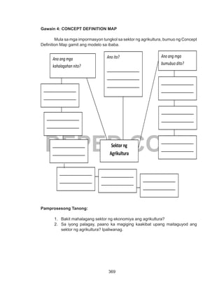 369
DEPED COPY
Gawain 4: CONCEPT DEFINITION MAP
Mula sa mga impormasyon tungkol sa sektor ng agrikultura, bumuo ng Concept
Definition Map gamit ang modelo sa ibaba.
Pamprosesong Tanong:
1.	 Bakit mahalagang sektor ng ekonomiya ang agrikultura?
2.	 Sa iyong palagay, paano ka magiging kaakibat upang maitaguyod ang
sektor ng agrikultura? Ipaliwanag.
Ano ito?
________________
________________
________________
_________
________________
________________
______
Ano ang mga
bumubuo dito?
________________
________________
______
________________
________________
______
Sektor ng
Agrikultura
Ano ang mga
kahalagahan nito?
________________
________________
______
________________
________________
______
________________
________________
______
________________
________________
______
________________
________________
______
________________
________________
______
 