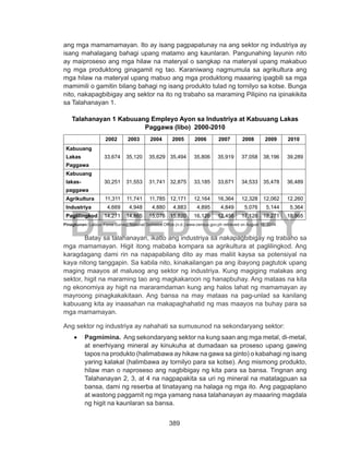 389
DEPED COPY
ang mga mamamamayan. Ito ay isang pagpapatunay na ang sektor ng industriya ay
isang mahalagang bahagi upang matamo ang kaunlaran. Pangunahing layunin nito
ay maiproseso ang mga hilaw na materyal o sangkap na materyal upang makabuo
ng mga produktong ginagamit ng tao. Karaniwang nagmumula sa agrikultura ang
mga hilaw na materyal upang mabuo ang mga produktong maaaring ipagbili sa mga
mamimili o gamitin bilang bahagi ng isang produkto tulad ng tornilyo sa kotse. Bunga
nito, nakapagbibigay ang sektor na ito ng trabaho sa maraming Pilipino na ipinakikita
sa Talahanayan 1.
Talahanayan 1 Kabuuang Empleyo Ayon sa Industriya at Kabuuang Lakas
Paggawa (libo) 2000-2010
2002 2003 2004 2005 2006 2007 2008 2009 2010
Kabuuang
Lakas
Paggawa
33,674 35,120 35,629 35,494 35,806 35,919 37,058 38,196 39,289
Kabuuang
lakas-
paggawa
30,251 31,553 31,741 32,875 33,185 33,671 34,533 35,478 36,489
Agrikultura 11,311 11,741 11,785 12,171 12,164 16,364 12,328 12,062 12,260
Industriya 4,669 4,948 4,880 4,883 4,895 4,849 5,076 5,144 5,364
Paglilingkod 14,271 14,865 15,076 15,820 16,126 12,458 17,128 18,271 18,865
Pinagkunan: Labour Force Survey, National Statistics Office.(n.d.).www.census.gov.ph retrieved on August 16, 2014
	 Batay sa talahanayan, ikatlo ang industriya sa nakapagbibigay ng trabaho sa
mga mamamayan. Higit itong mababa kompara sa agrikultura at paglilingkod. Ang
karagdagang dami rin na napapabilang dito ay mas maliit kaysa sa potensiyal na
kaya nitong tanggapin. Sa kabila nito, kinakailangan pa ang ibayong pagtutok upang
maging maayos at malusog ang sektor ng industriya. Kung magiging malakas ang
sektor, higit na maraming tao ang magkakaroon ng hanapbuhay. Ang mataas na kita
ng ekonomiya ay higit na mararamdaman kung ang halos lahat ng mamamayan ay
mayroong pinagkakakitaan. Ang bansa na may mataas na pag-unlad sa kanilang
kabuuang kita ay inaasahan na makapaghahatid ng mas maayos na buhay para sa
mga mamamayan.
Ang sektor ng industriya ay nahahati sa sumusunod na sekondaryang sektor:
•	 Pagmimina. Ang sekondaryang sektor na kung saan ang mga metal, di-metal,
at enerhiyang mineral ay kinukuha at dumadaan sa proseso upang gawing
tapos na produkto (halimabawa ay hikaw na gawa sa ginto) o kabahagi ng isang
yaring kalakal (halimbawa ay tornilyo para sa kotse). Ang mismong produkto,
hilaw man o naproseso ang nagbibigay ng kita para sa bansa. Tingnan ang
Talahanayan 2, 3, at 4 na nagpapakita sa uri ng mineral na matatagpuan sa
bansa, dami ng reserba at tinatayang na halaga ng mga ito. Ang pagpaplano
at wastong paggamit ng mga yamang nasa talahanayan ay maaaring magdala
ng higit na kaunlaran sa bansa.
 